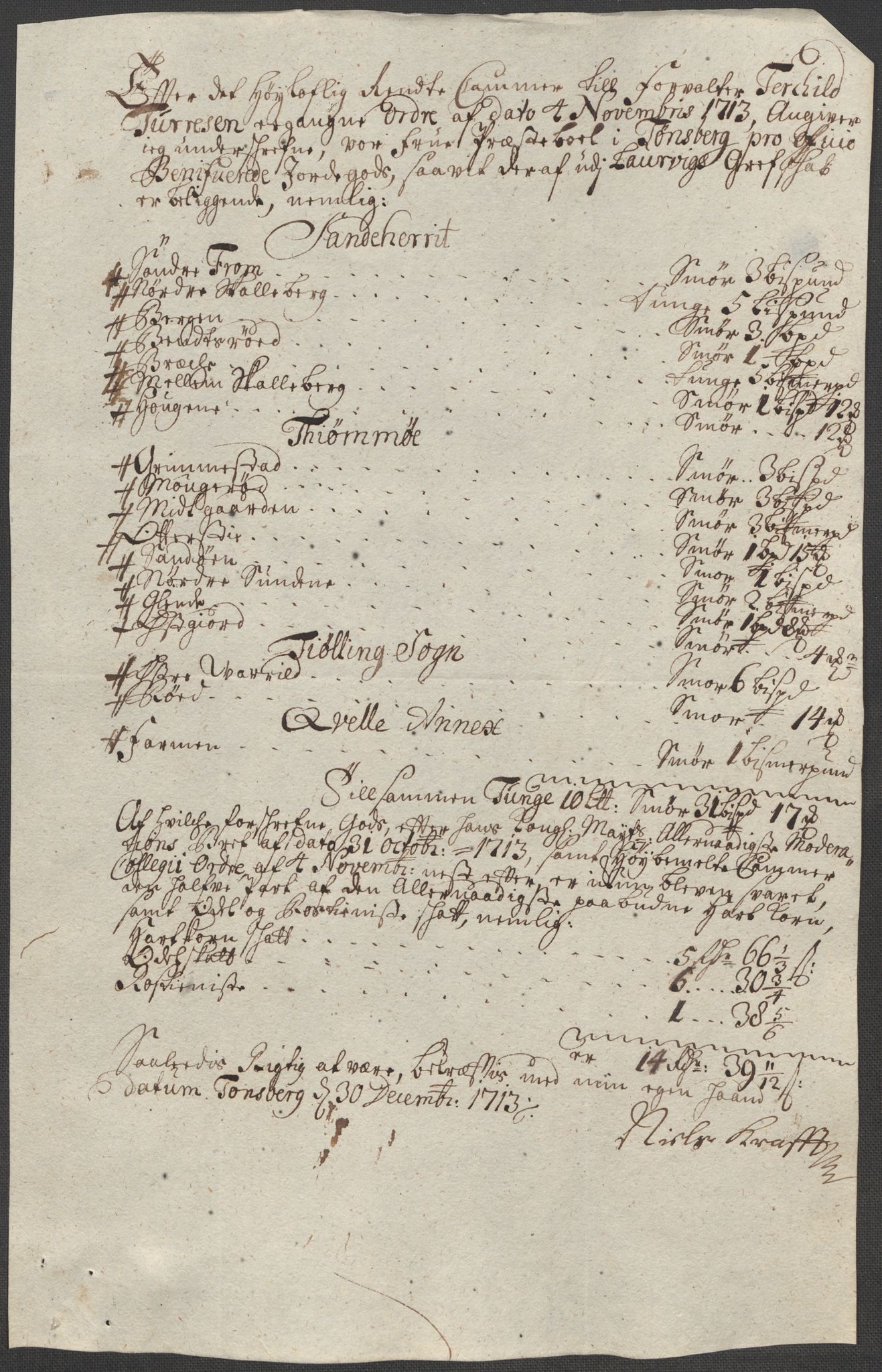 Rentekammeret inntil 1814, Reviderte regnskaper, Fogderegnskap, RA/EA-4092/R33/L1985: Fogderegnskap Larvik grevskap, 1713, p. 283
