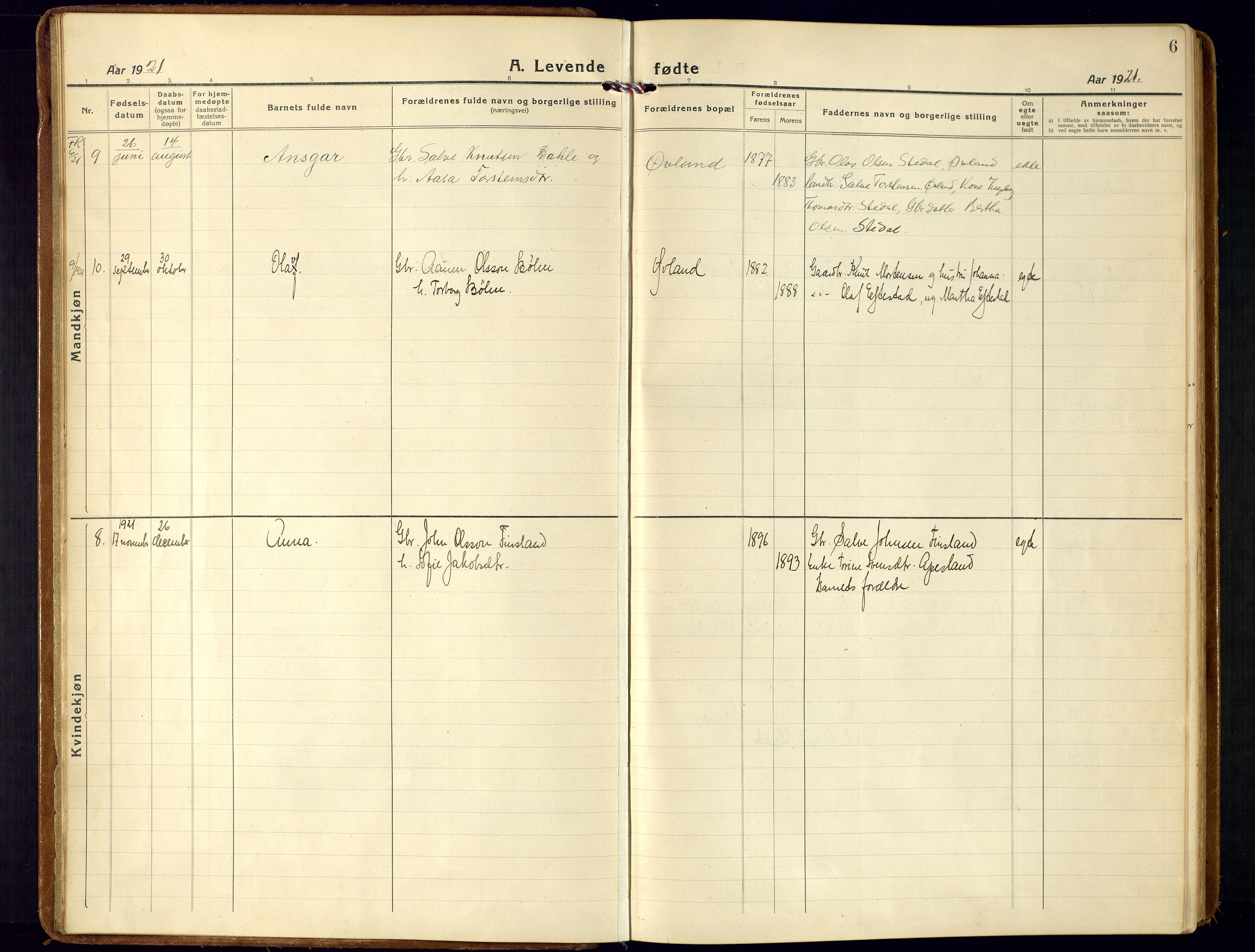 Bjelland sokneprestkontor, AV/SAK-1111-0005/F/Fa/Fab/L0005: Parish register (official) no. A 5, 1921-1951, p. 6