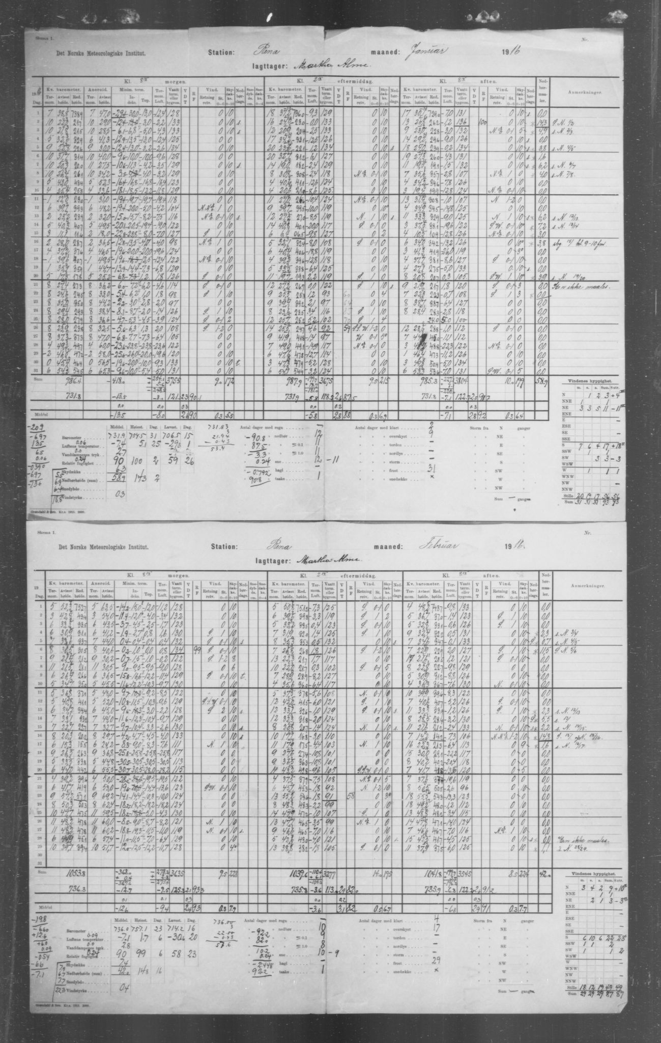 Det norske meteorologiske institutt, AV/RA-S-1570, 1869-1930, p. 253