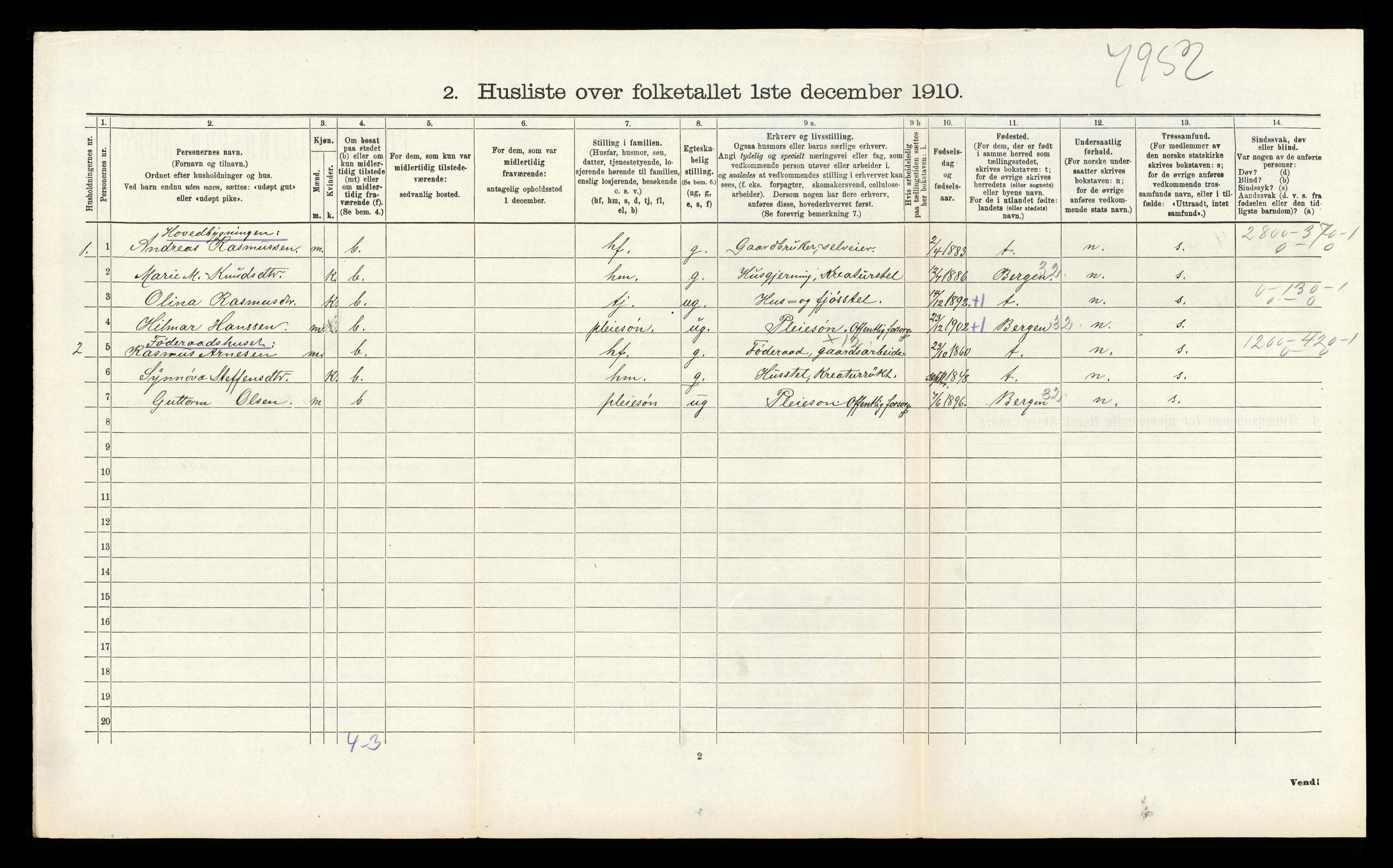 RA, 1910 census for Åsane, 1910, p. 308