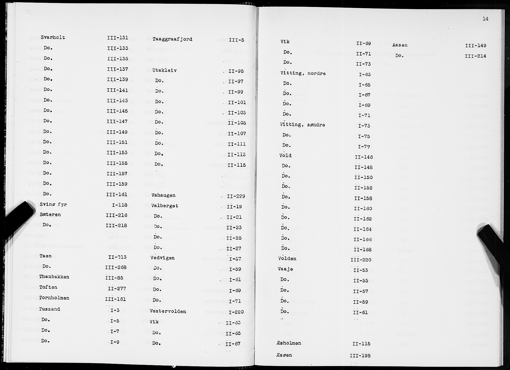 SAT, 1875 census for 1860P Buksnes, 1875, p. 14