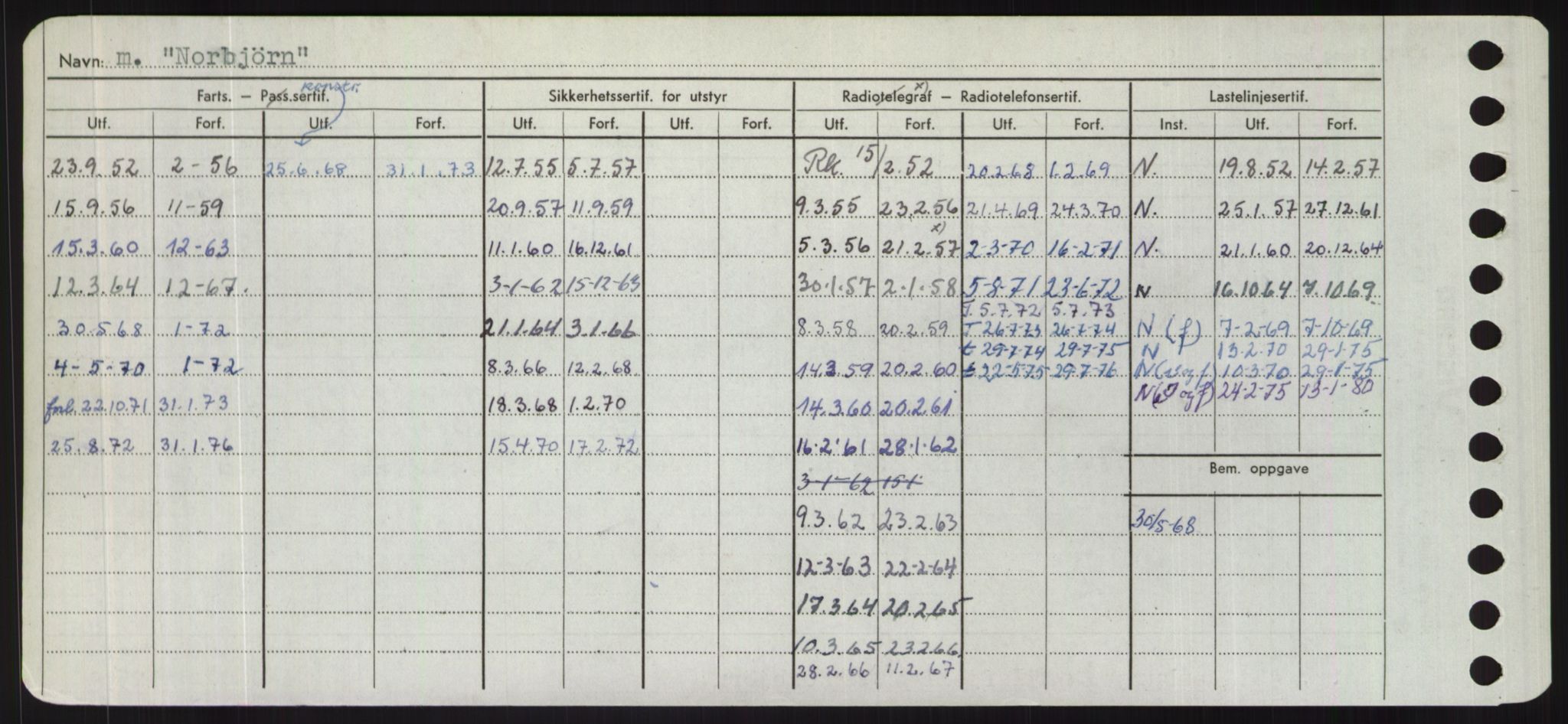 Sjøfartsdirektoratet med forløpere, Skipsmålingen, AV/RA-S-1627/H/Hd/L0026: Fartøy, N-Norhol, p. 386