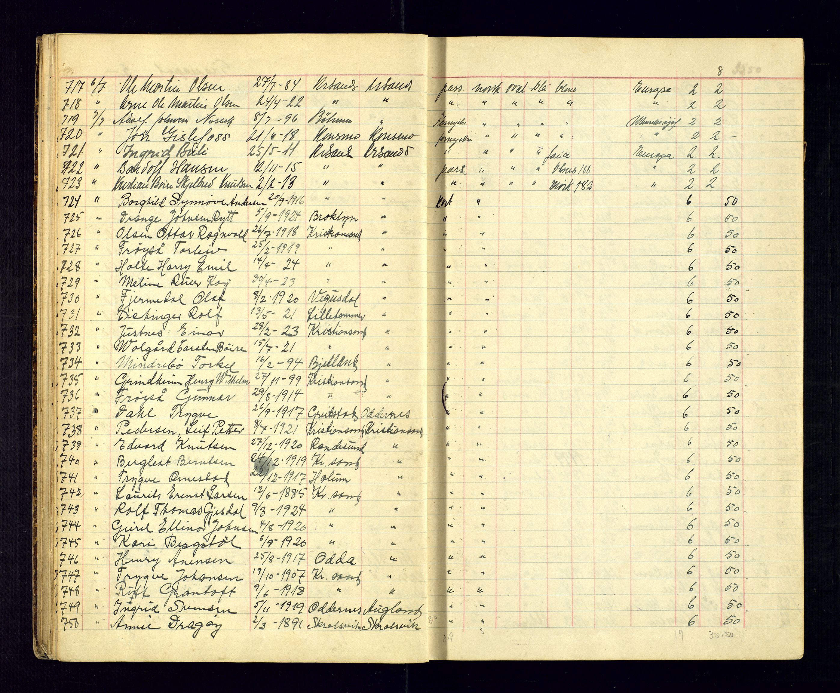 Kristiansand politikammer - 2, AV/SAK-1243-0009/K/Ka/Kaa/L0536: Passprotokoll, 1939-1945, p. 15