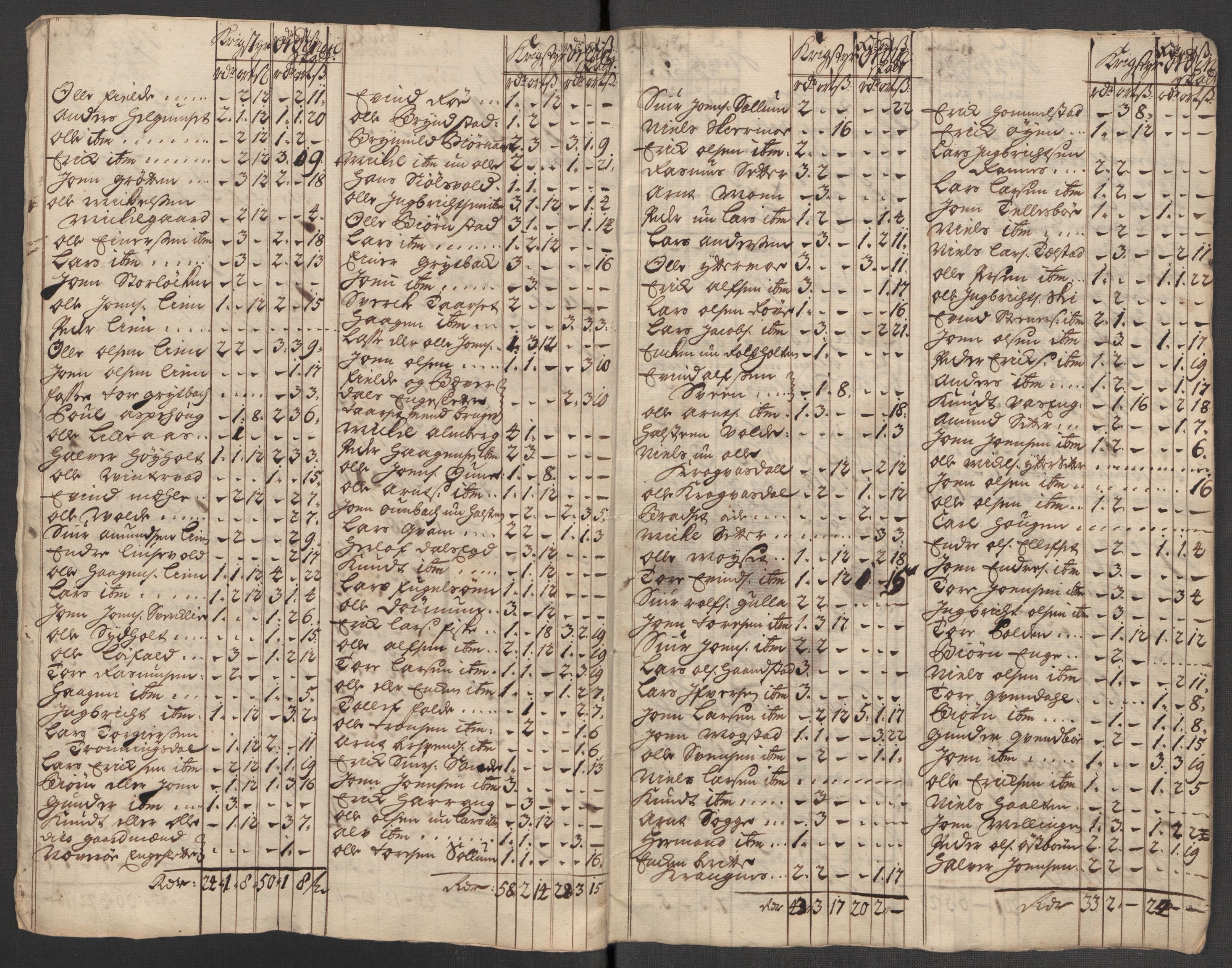 Rentekammeret inntil 1814, Reviderte regnskaper, Fogderegnskap, RA/EA-4092/R56/L3751: Fogderegnskap Nordmøre, 1718, p. 258
