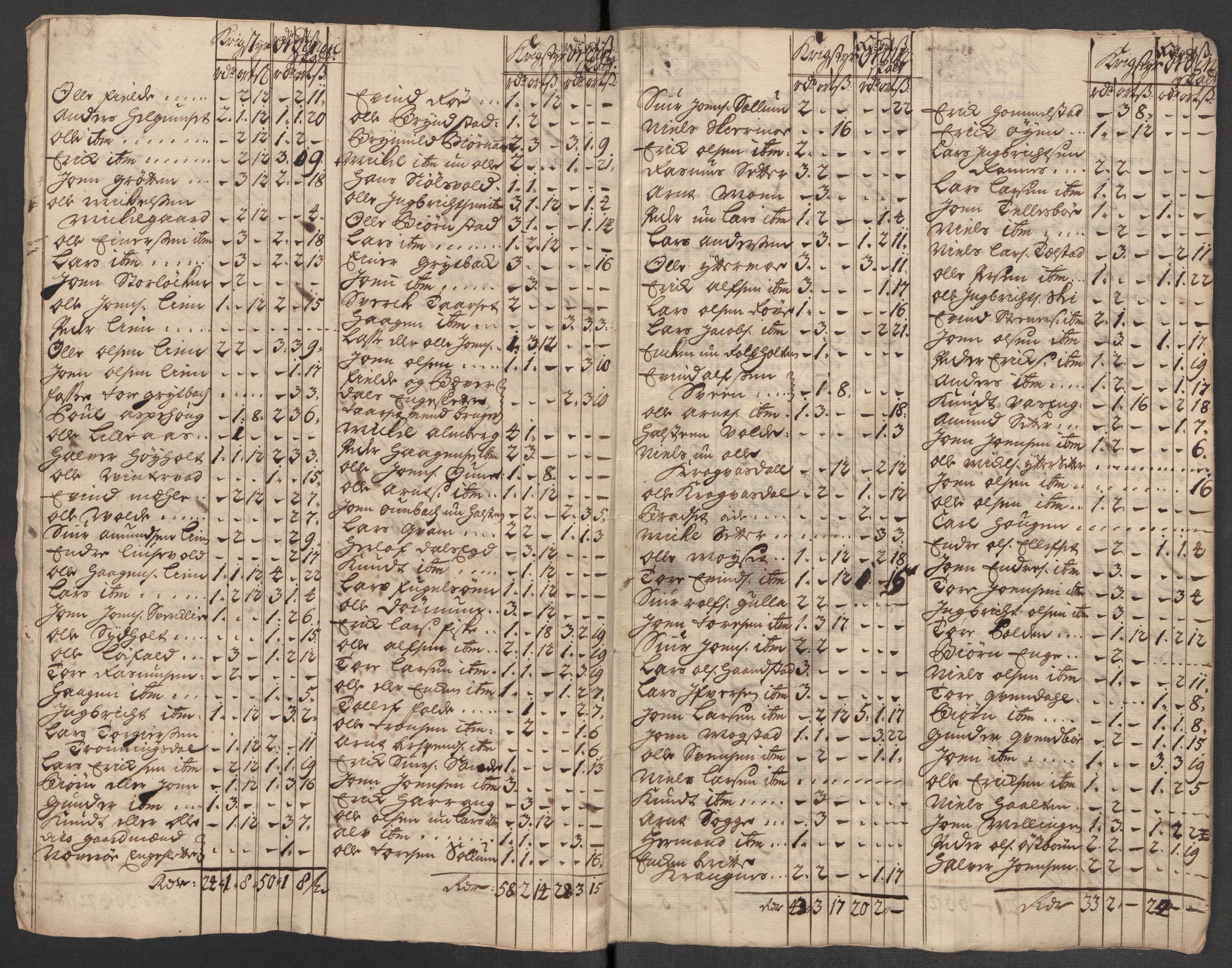 Rentekammeret inntil 1814, Reviderte regnskaper, Fogderegnskap, AV/RA-EA-4092/R56/L3751: Fogderegnskap Nordmøre, 1718, p. 258