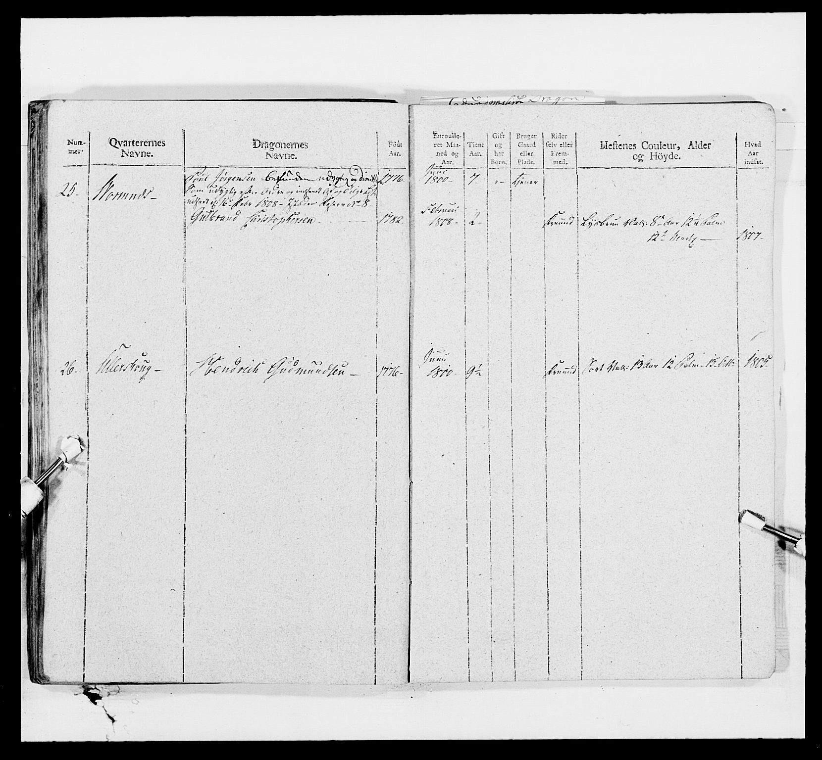 Generalitets- og kommissariatskollegiet, Det kongelige norske kommissariatskollegium, AV/RA-EA-5420/E/Eh/L0008: Akershusiske dragonregiment, 1807-1813, p. 271