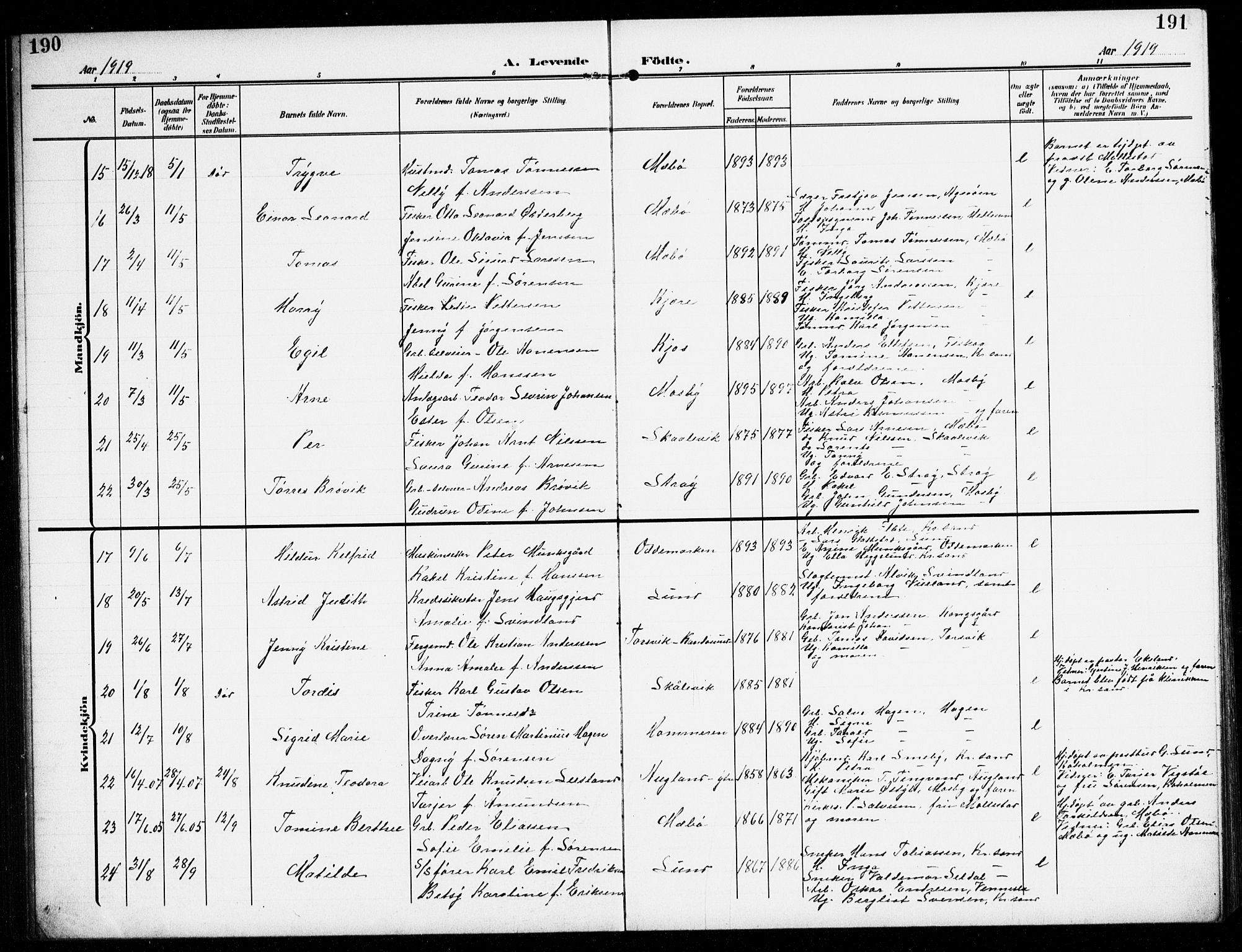 Oddernes sokneprestkontor, SAK/1111-0033/F/Fb/Fba/L0010: Parish register (copy) no. B 10, 1907-1941, p. 190-191