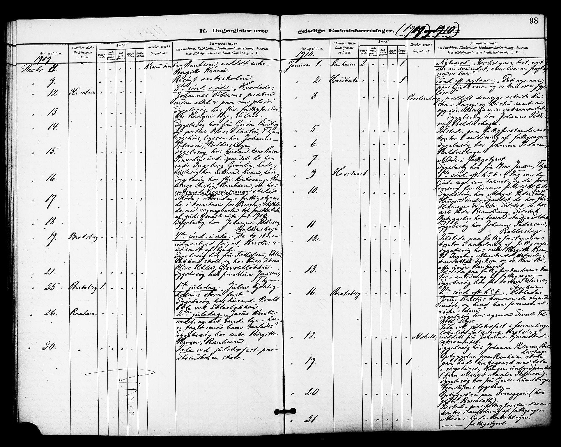 Ministerialprotokoller, klokkerbøker og fødselsregistre - Sør-Trøndelag, SAT/A-1456/606/L0304: Curate's parish register no. 606B03, 1895-1917, p. 98