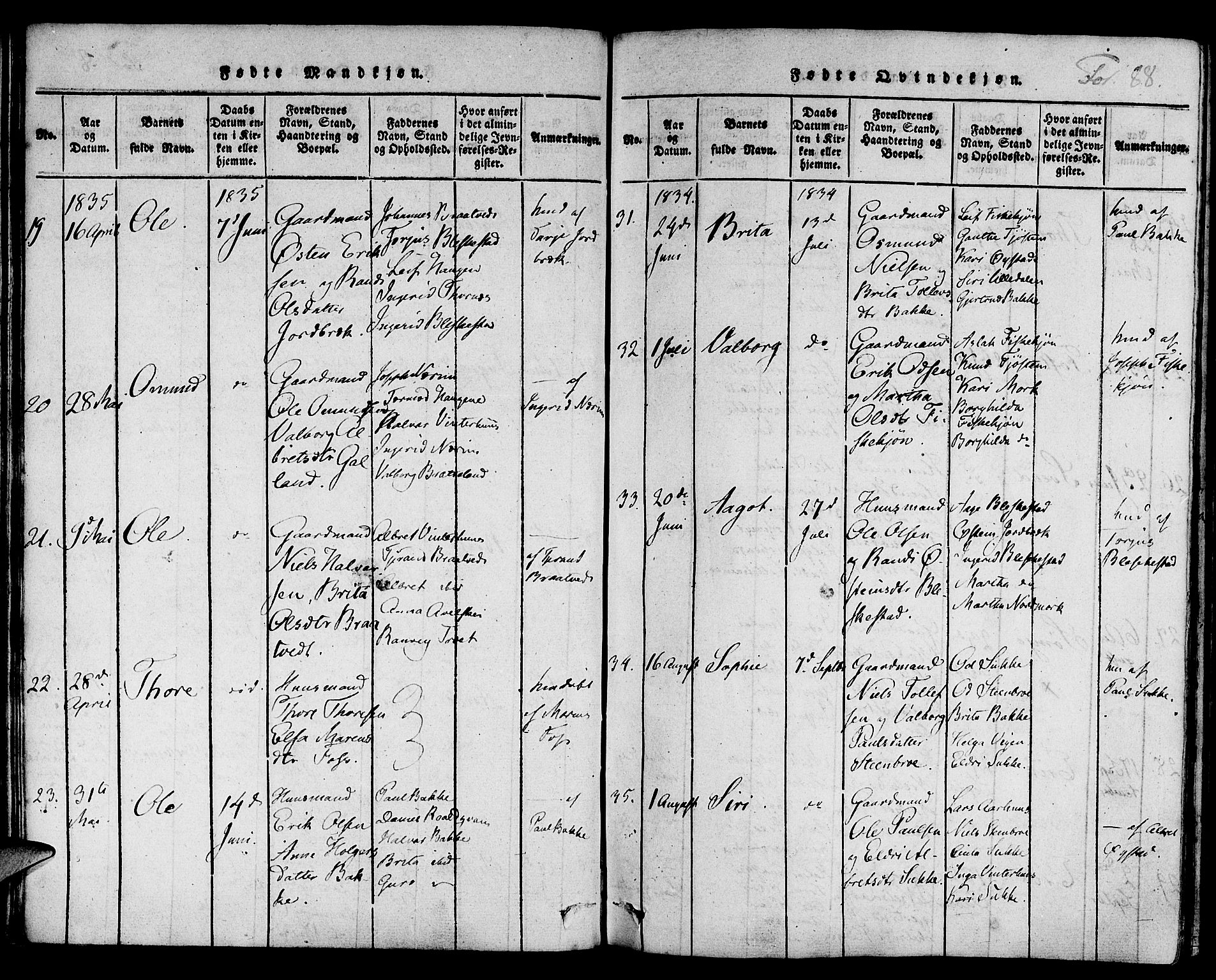 Suldal sokneprestkontor, AV/SAST-A-101845/01/IV/L0006: Parish register (official) no. A 6, 1816-1836, p. 88