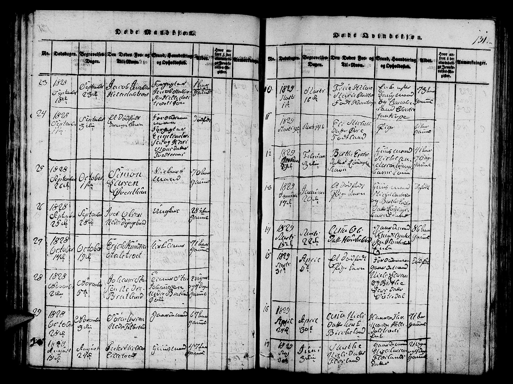 Fana Sokneprestembete, SAB/A-75101/H/Hab/Haba/L0001: Parish register (copy) no. A 1, 1816-1836, p. 131