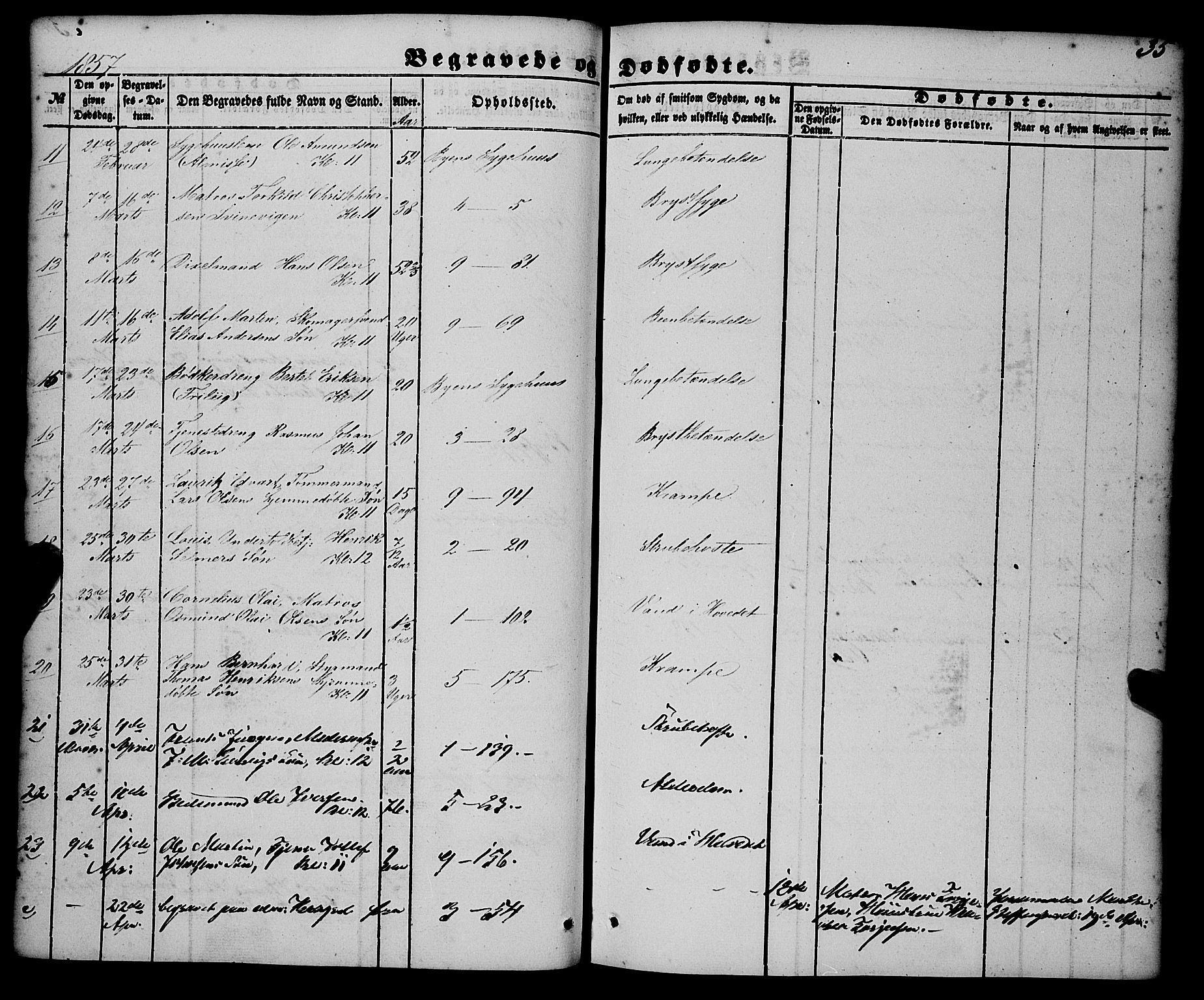 Nykirken Sokneprestembete, AV/SAB-A-77101/H/Haa/L0042: Parish register (official) no. E 2, 1850-1868, p. 35