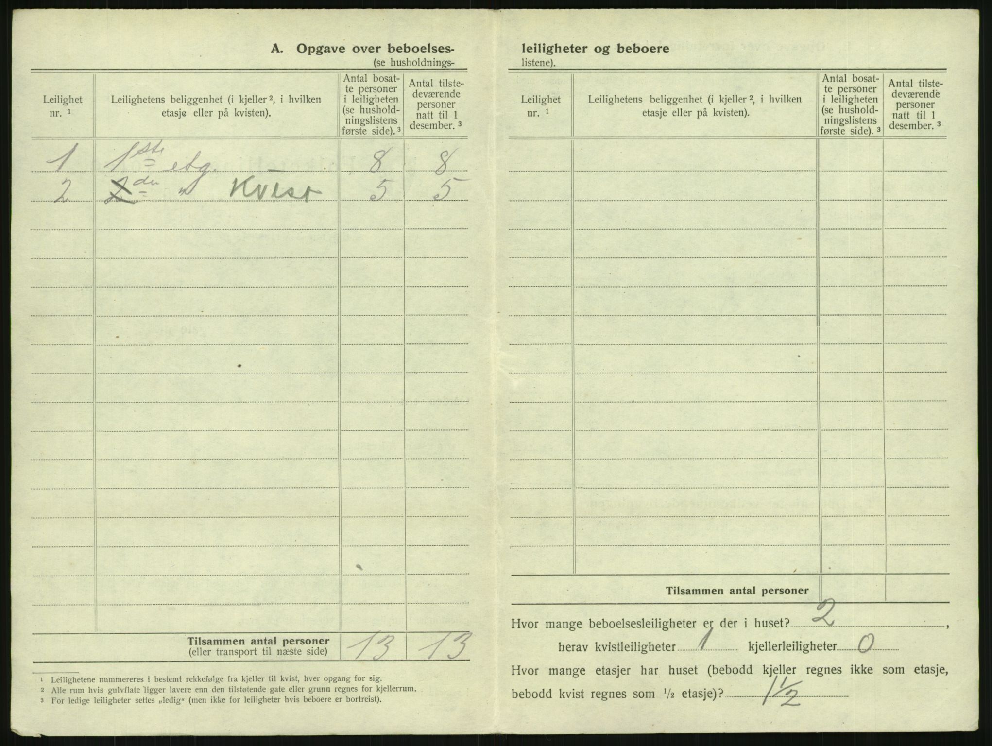 SAKO, 1920 census for Horten, 1920, p. 1560