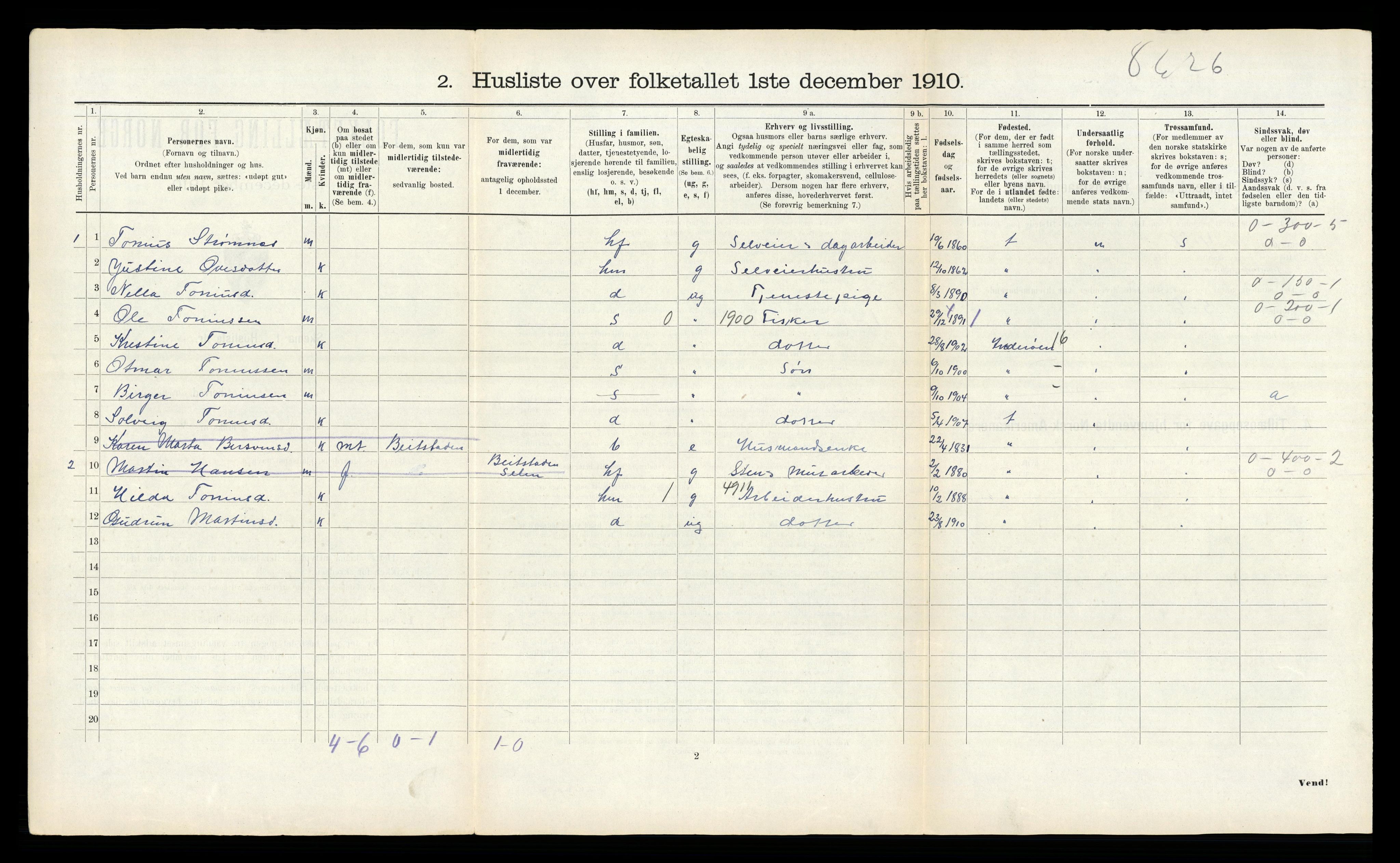 RA, 1910 census for Beitstad, 1910, p. 124
