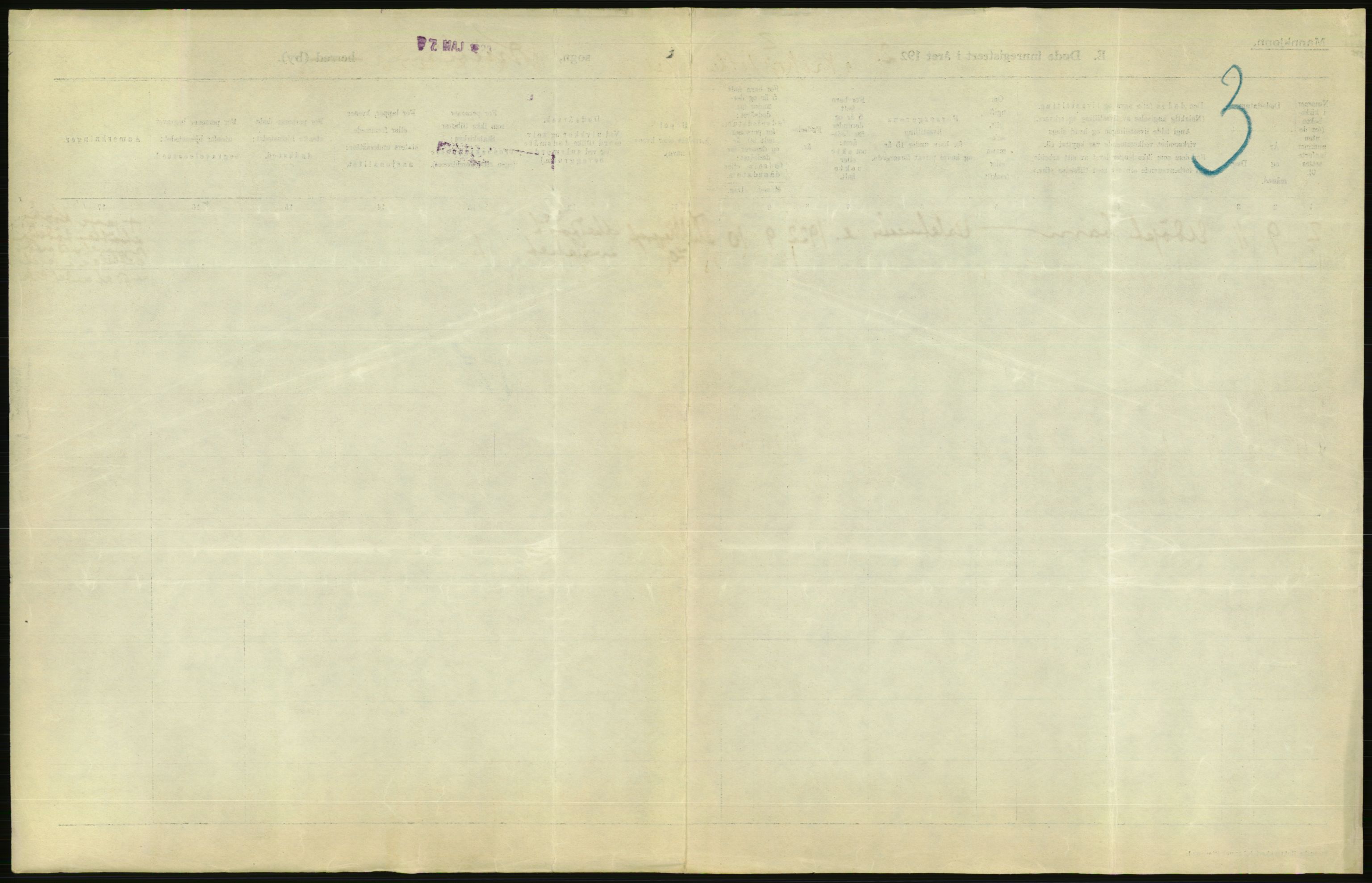 Statistisk sentralbyrå, Sosiodemografiske emner, Befolkning, AV/RA-S-2228/D/Df/Dfc/Dfcb/L0010: Kristiania: Døde, dødfødte, 1922, p. 703