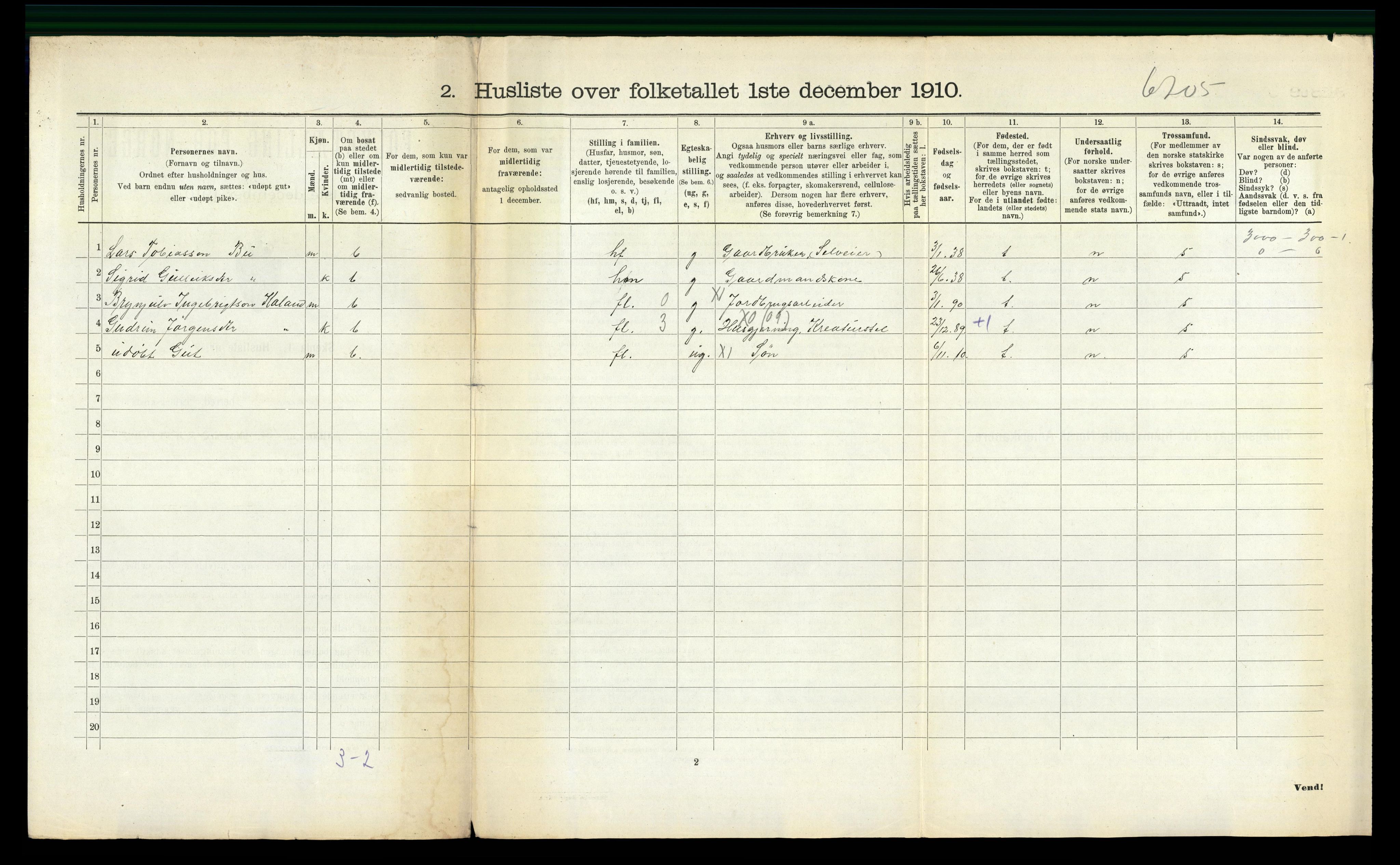 RA, 1910 census for Ullensvang, 1910, p. 1720