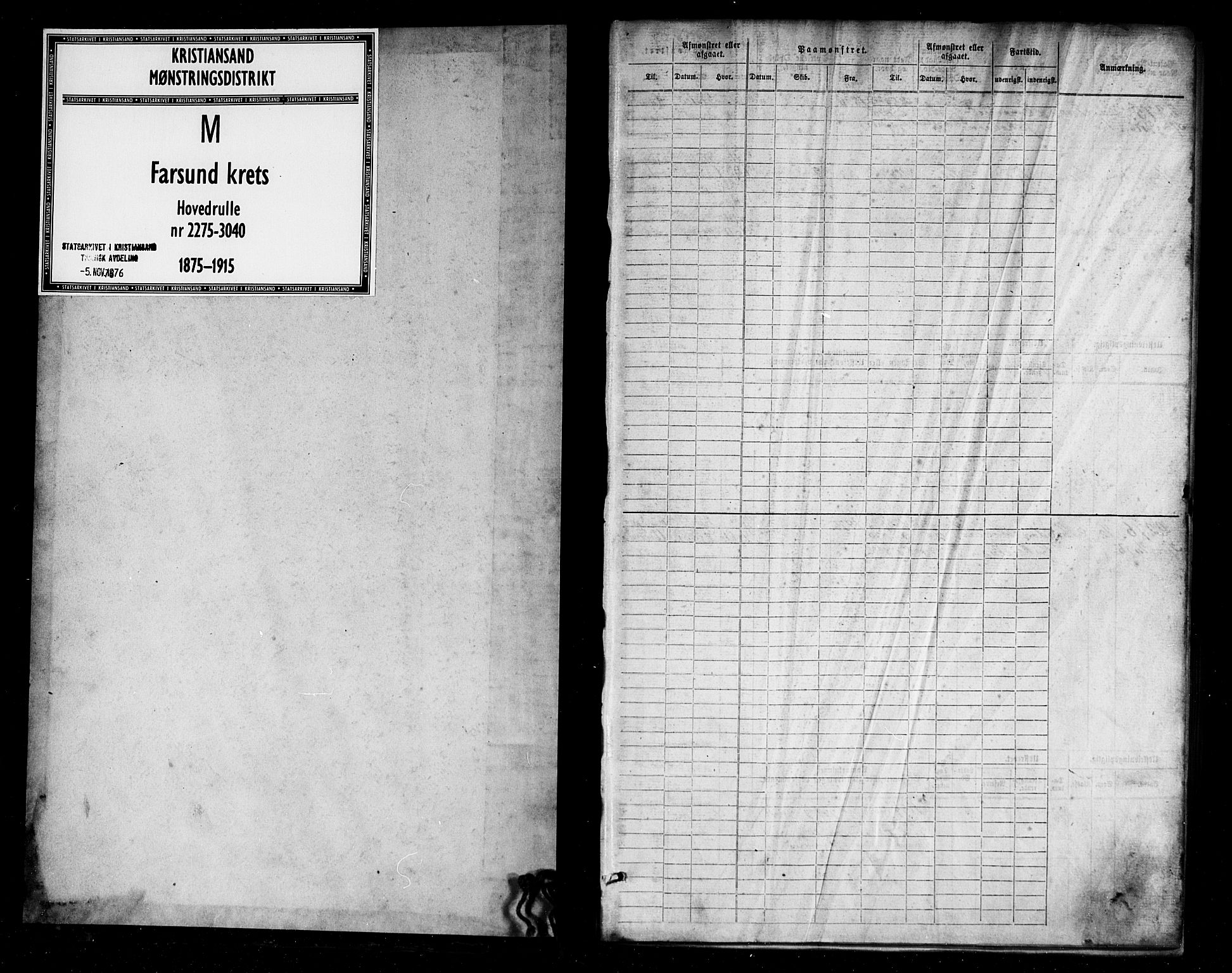 Farsund mønstringskrets, AV/SAK-2031-0017/F/Fb/L0004: Hovedrulle nr 2275-3040, M-7, 1875-1915, p. 1