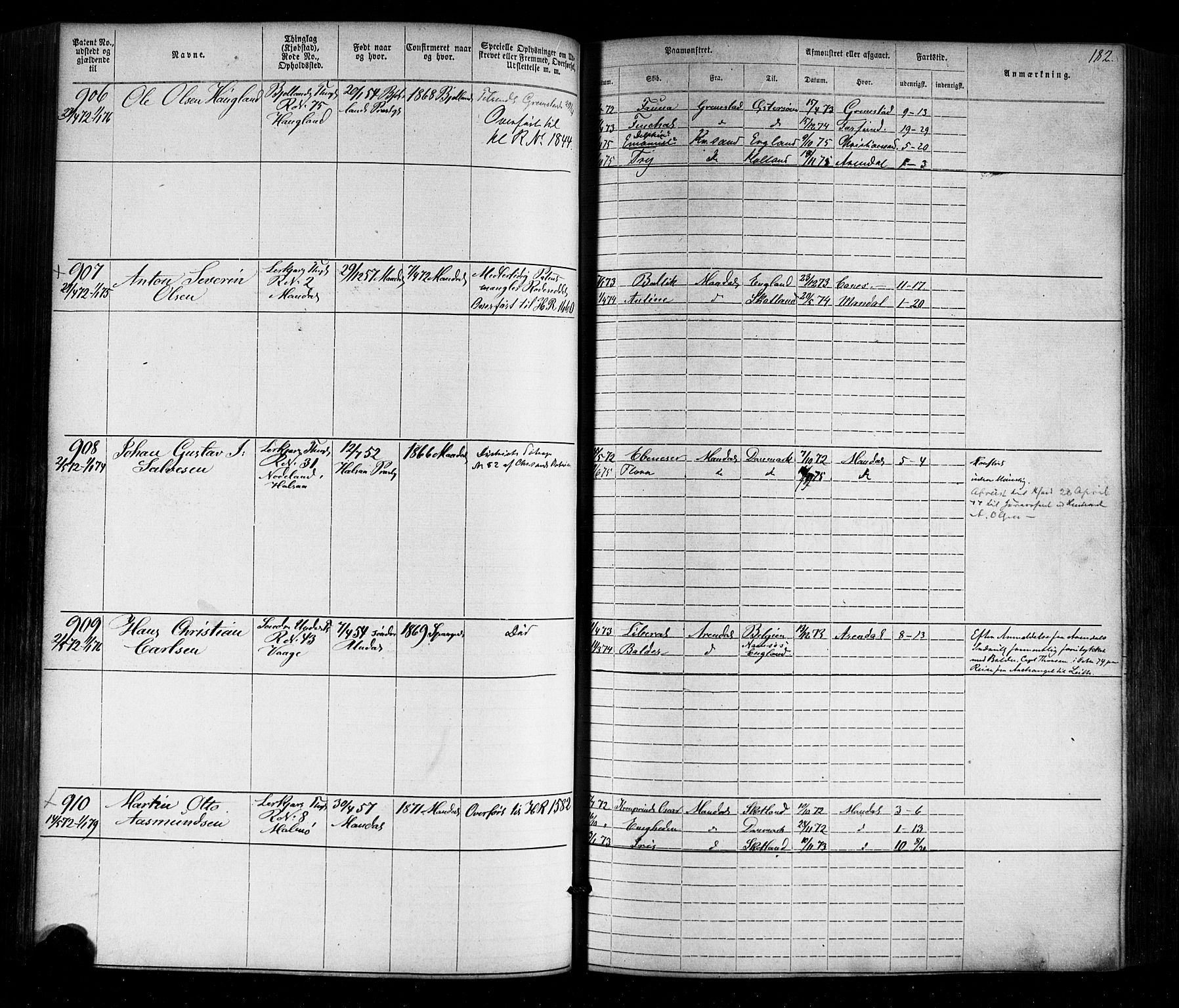 Mandal mønstringskrets, SAK/2031-0016/F/Fa/L0005: Annotasjonsrulle nr 1-1909 med register, Y-15, 1868-1880, p. 215