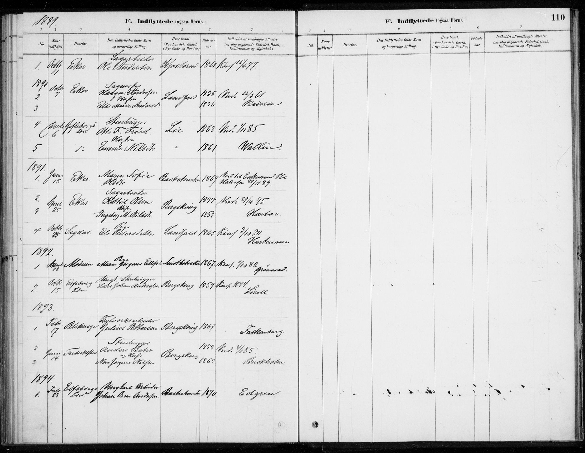 Åssiden kirkebøker, AV/SAKO-A-251/F/Fa/L0001: Parish register (official) no. 1, 1878-1904, p. 110