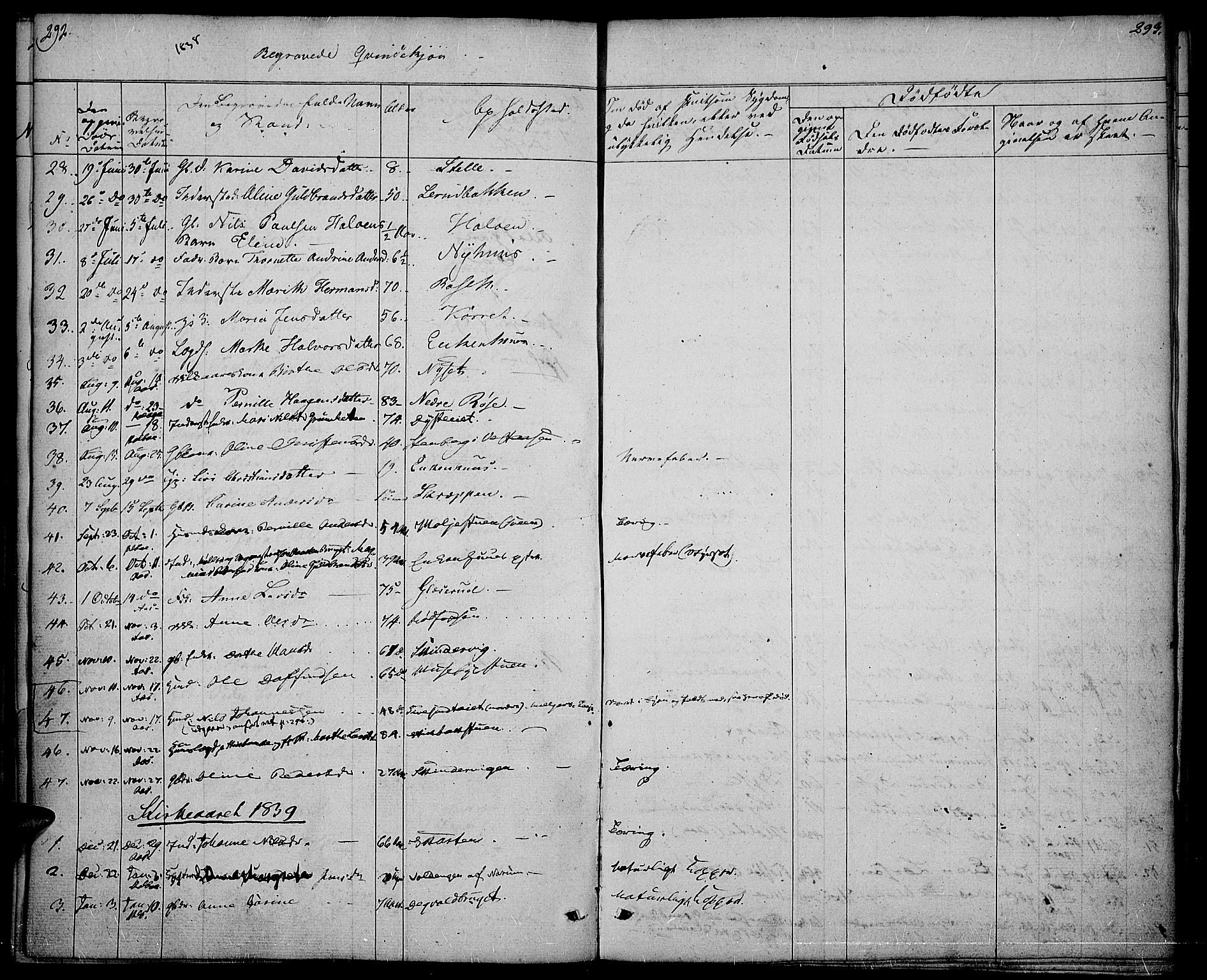 Vestre Toten prestekontor, SAH/PREST-108/H/Ha/Haa/L0003: Parish register (official) no. 3, 1836-1843, p. 292-293