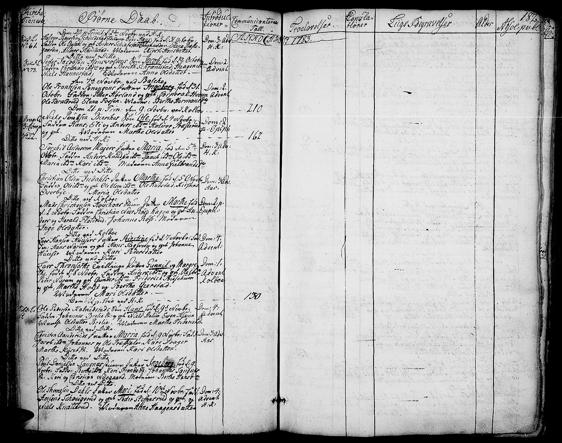 Toten prestekontor, SAH/PREST-102/H/Ha/Haa/L0006: Parish register (official) no. 6, 1773-1793, p. 187