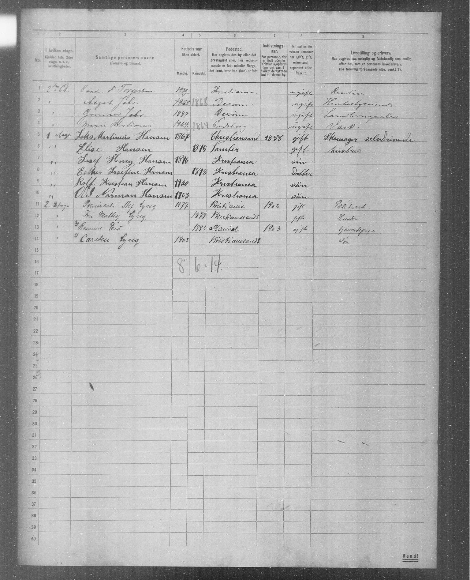 OBA, Municipal Census 1904 for Kristiania, 1904, p. 5905