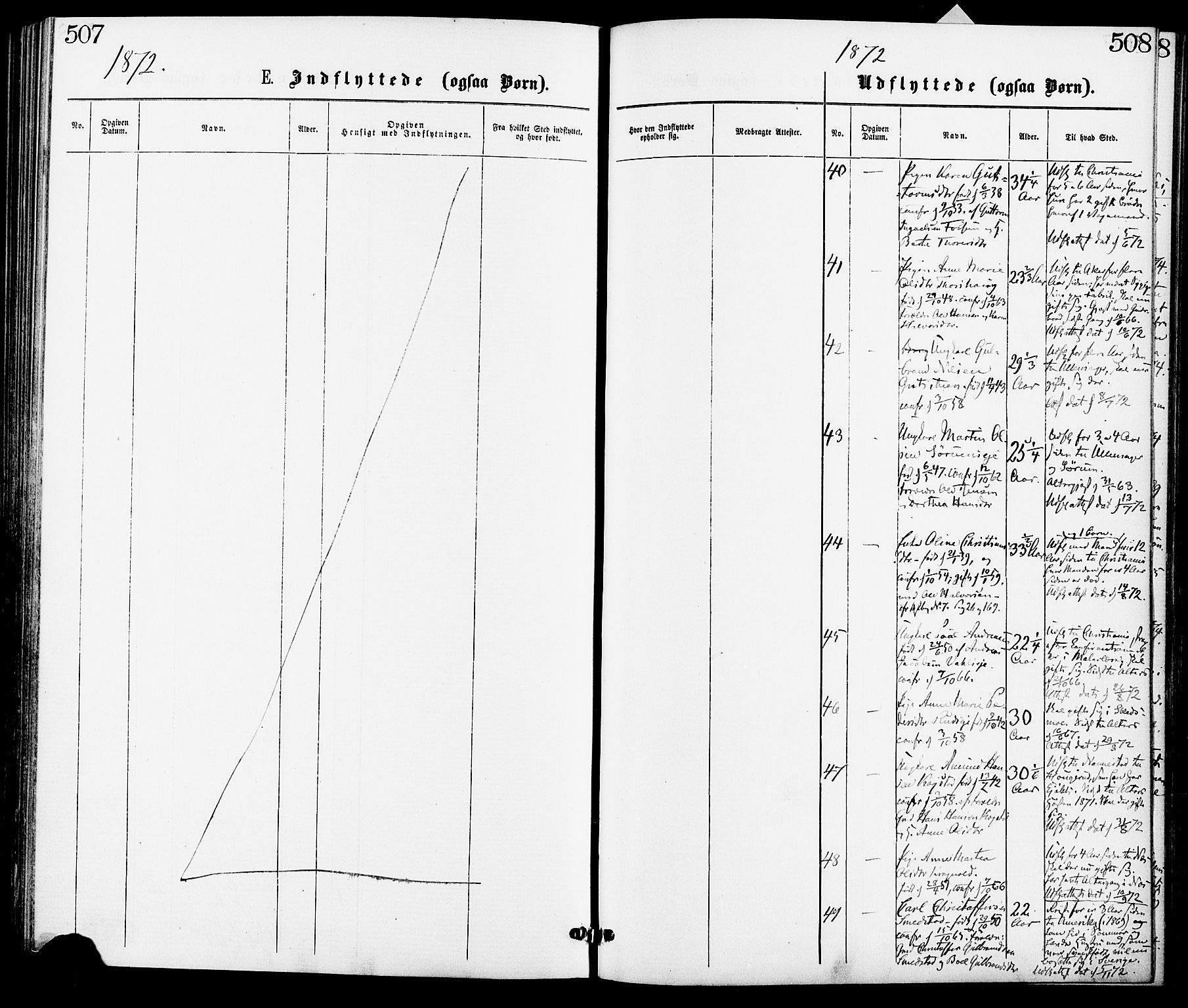 Gjerdrum prestekontor Kirkebøker, AV/SAO-A-10412b/F/Fa/L0008: Parish register (official) no. I 8, 1867-1880, p. 507-508