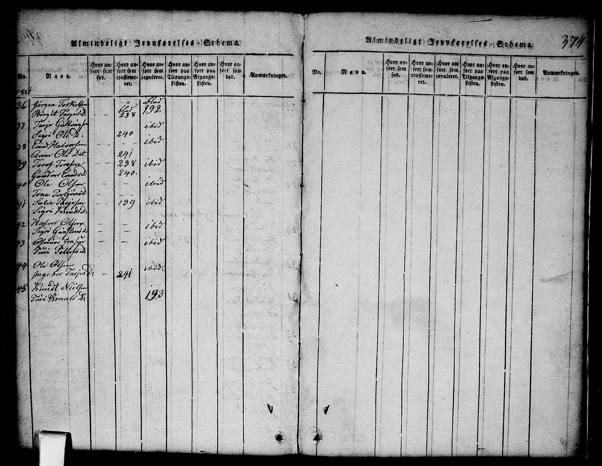 Nissedal kirkebøker, SAKO/A-288/G/Gb/L0001: Parish register (copy) no. II 1, 1814-1862, p. 374