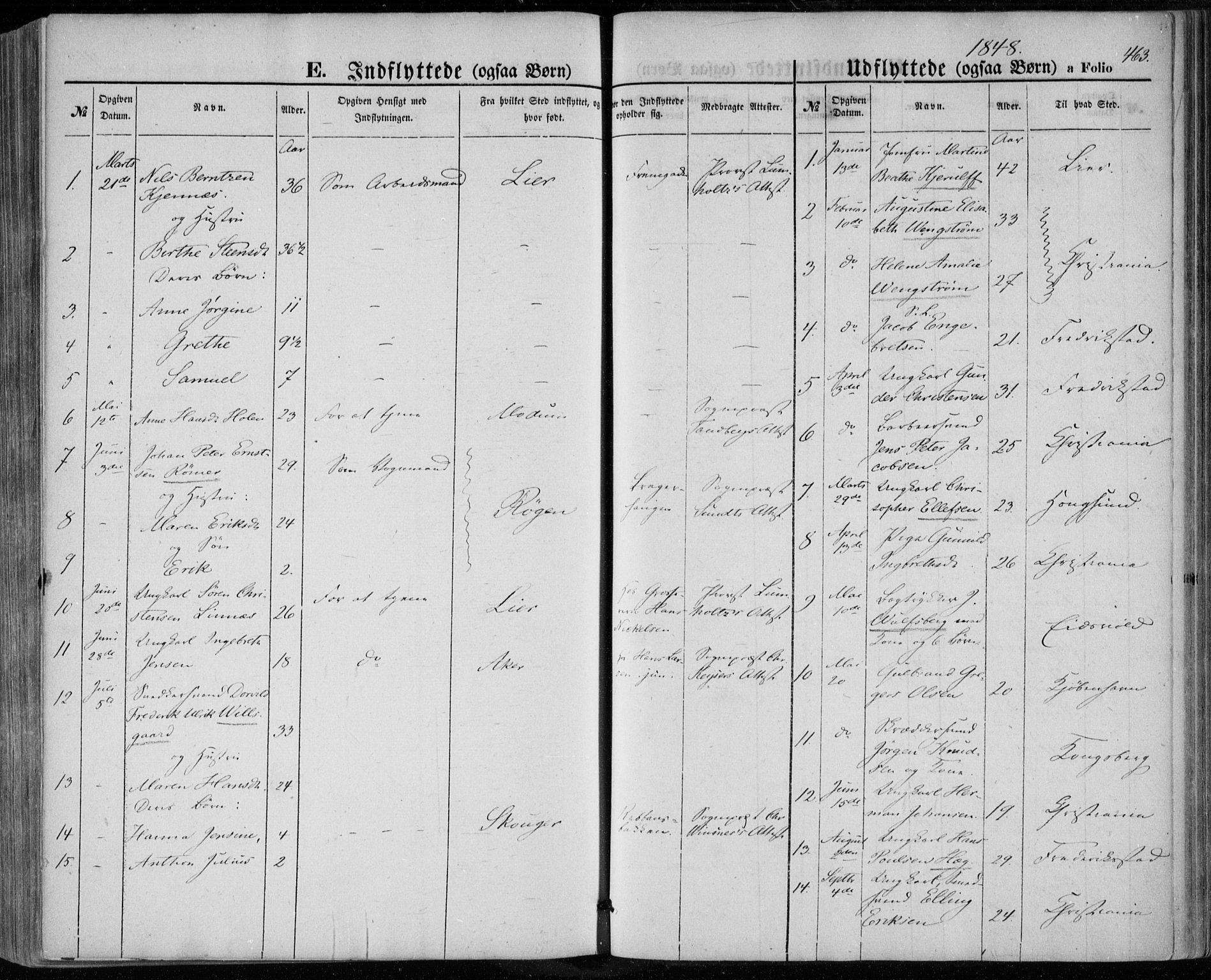 Bragernes kirkebøker, SAKO/A-6/F/Fb/L0002: Parish register (official) no. II 2, 1848-1859, p. 463