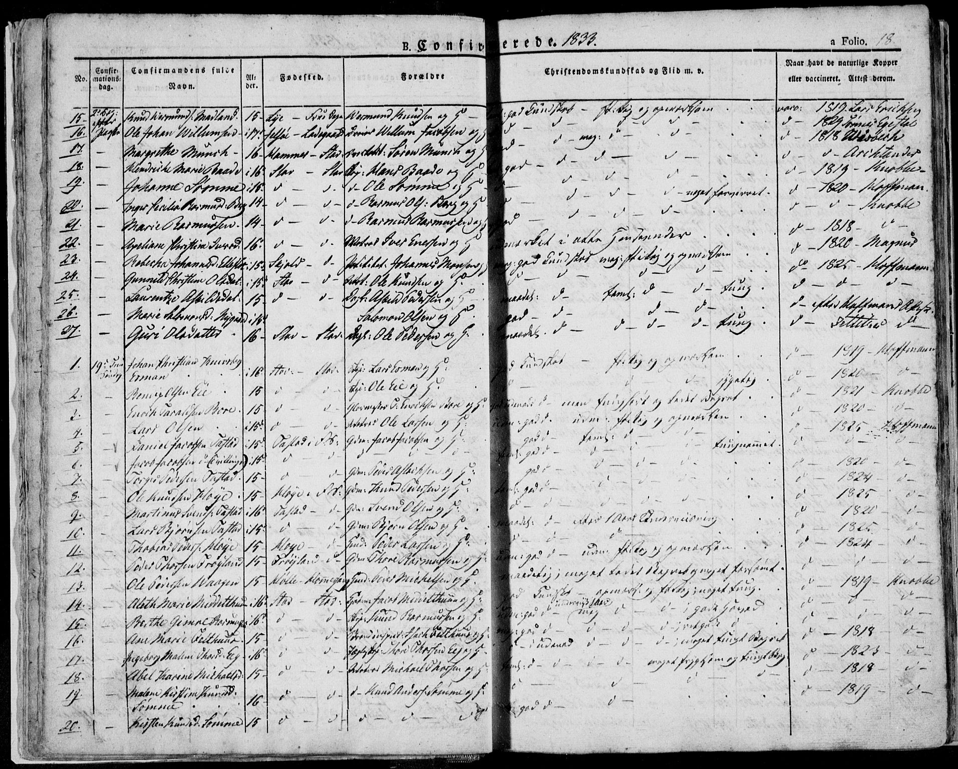 Domkirken sokneprestkontor, SAST/A-101812/001/30/30BA/L0013: Parish register (official) no. A 12, 1823-1861, p. 18