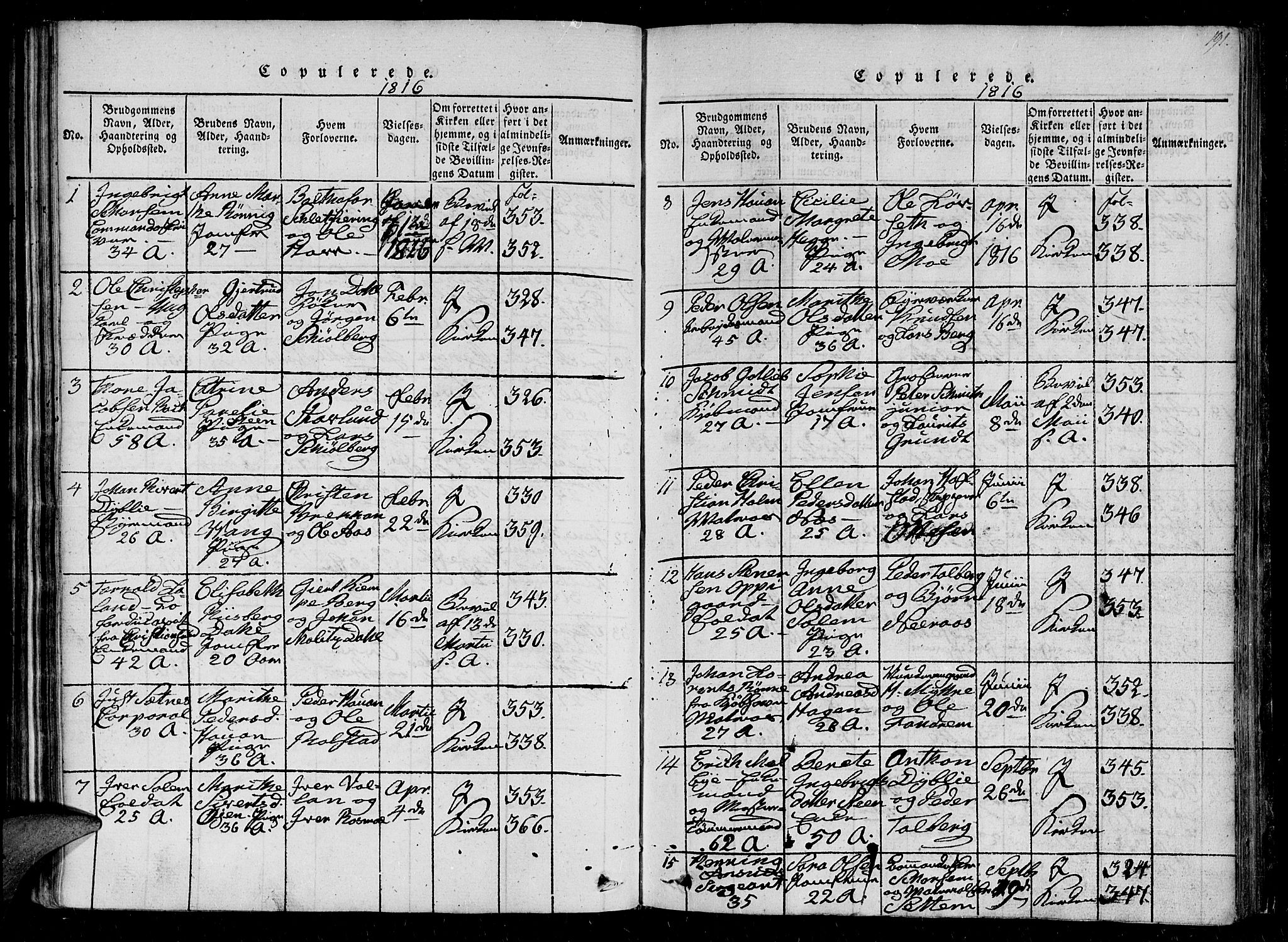 Ministerialprotokoller, klokkerbøker og fødselsregistre - Sør-Trøndelag, SAT/A-1456/602/L0107: Parish register (official) no. 602A05, 1815-1821, p. 191