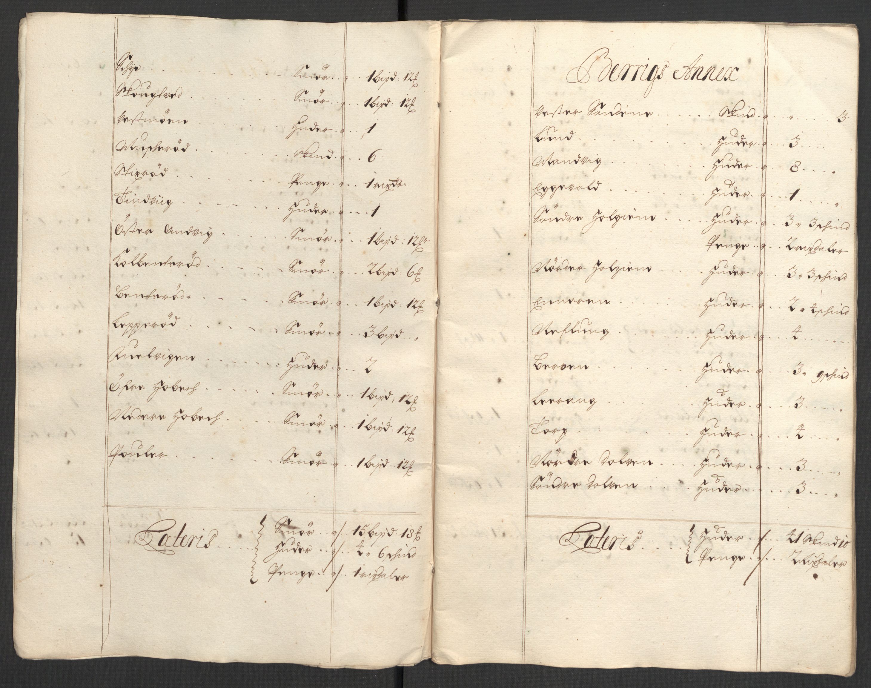 Rentekammeret inntil 1814, Reviderte regnskaper, Fogderegnskap, AV/RA-EA-4092/R33/L1976: Fogderegnskap Larvik grevskap, 1698-1701, p. 127