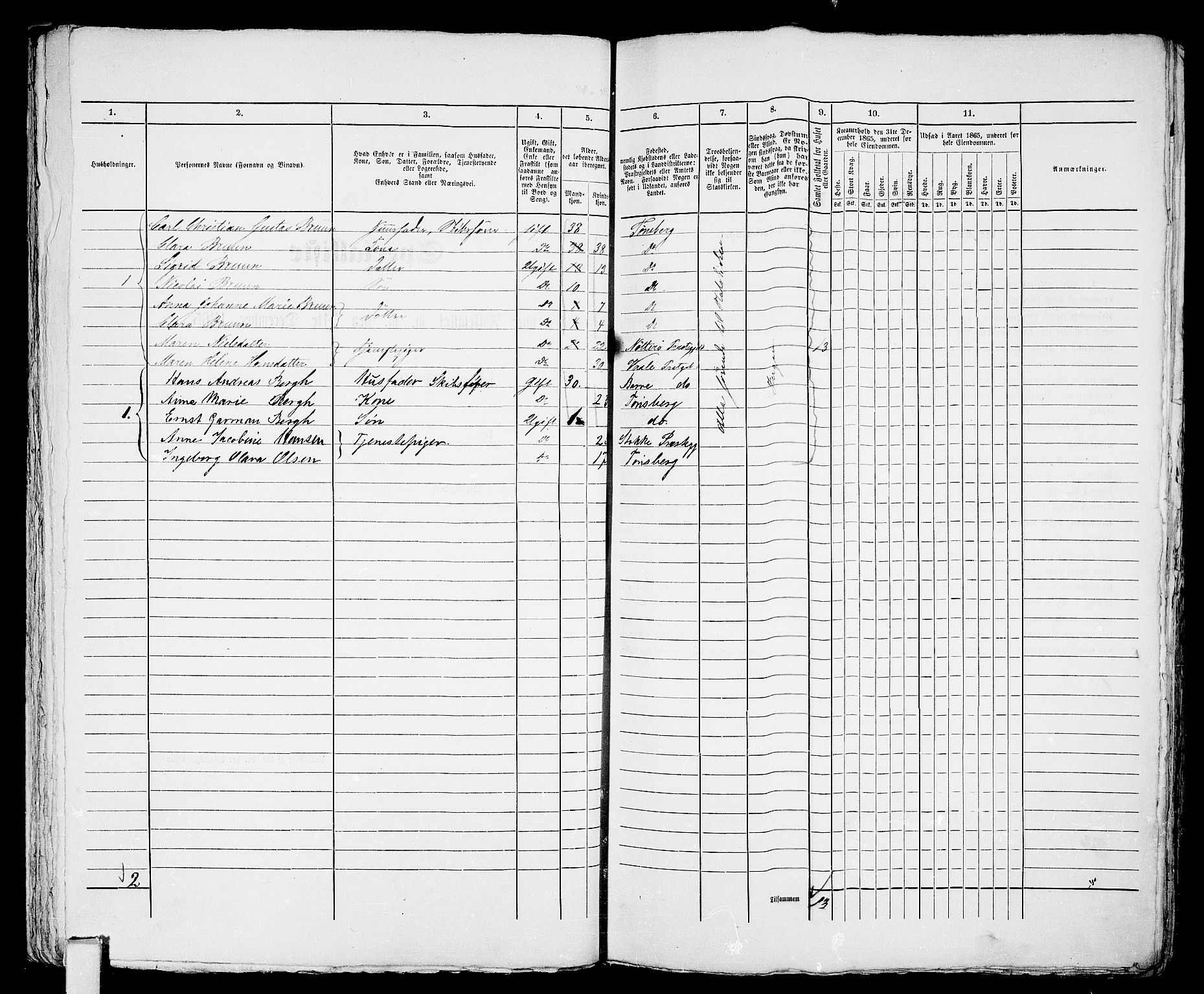 RA, 1865 census for Tønsberg, 1865, p. 217