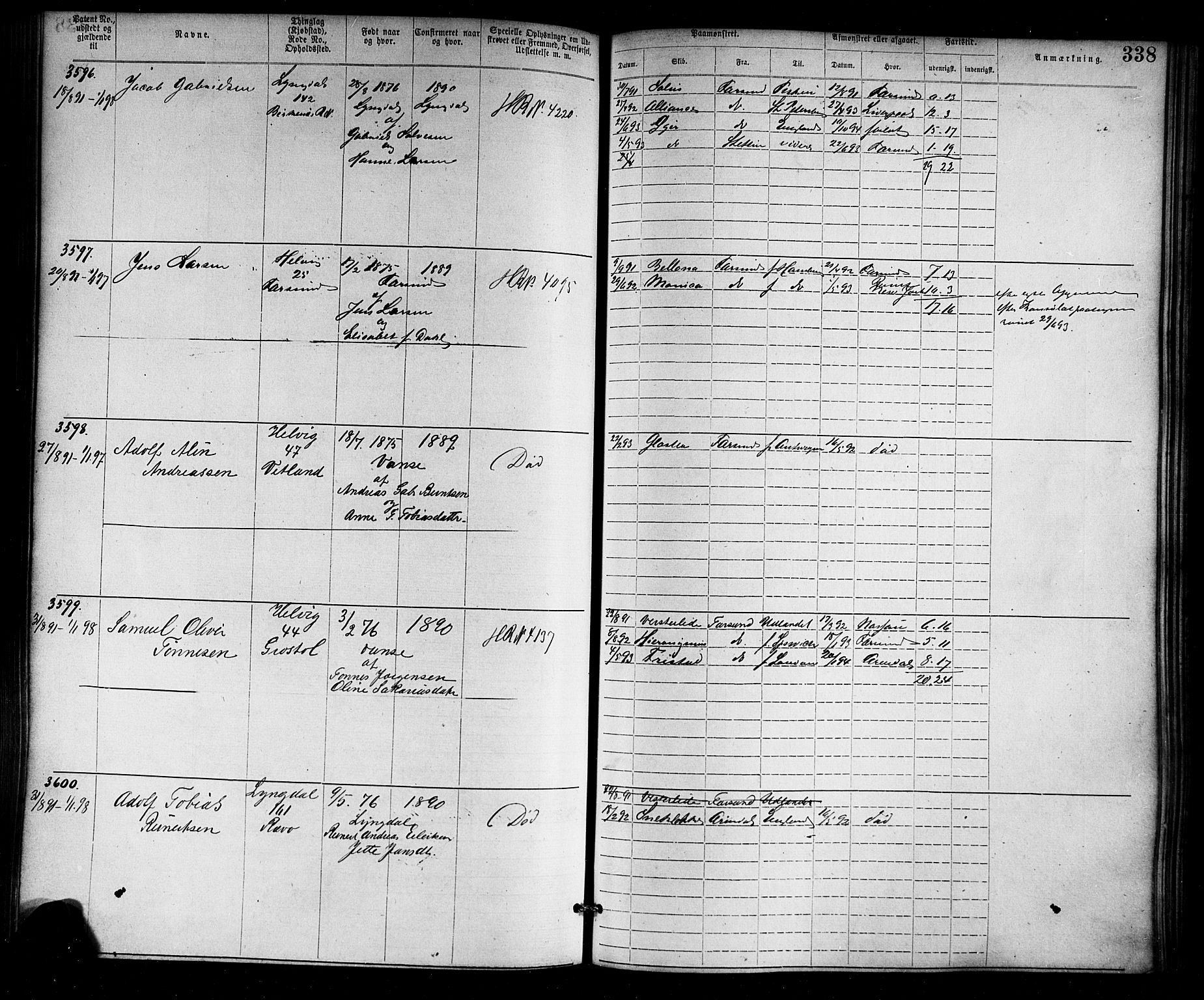 Farsund mønstringskrets, SAK/2031-0017/F/Fa/L0006: Annotasjonsrulle nr 1911-3805 med register, Z-3, 1877-1894, p. 374