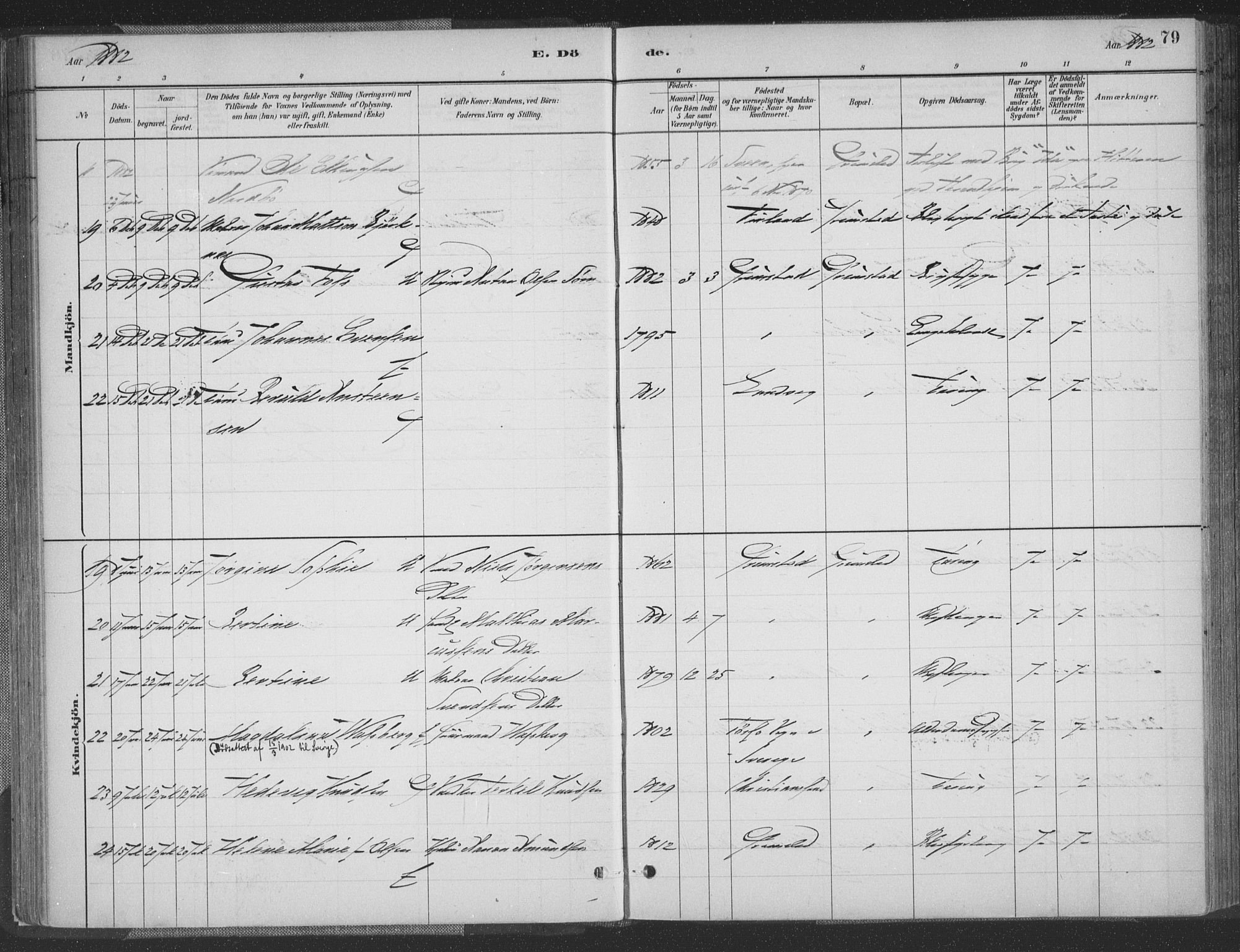 Grimstad sokneprestkontor, AV/SAK-1111-0017/F/Fa/L0004: Parish register (official) no. A 3, 1882-1910, p. 79