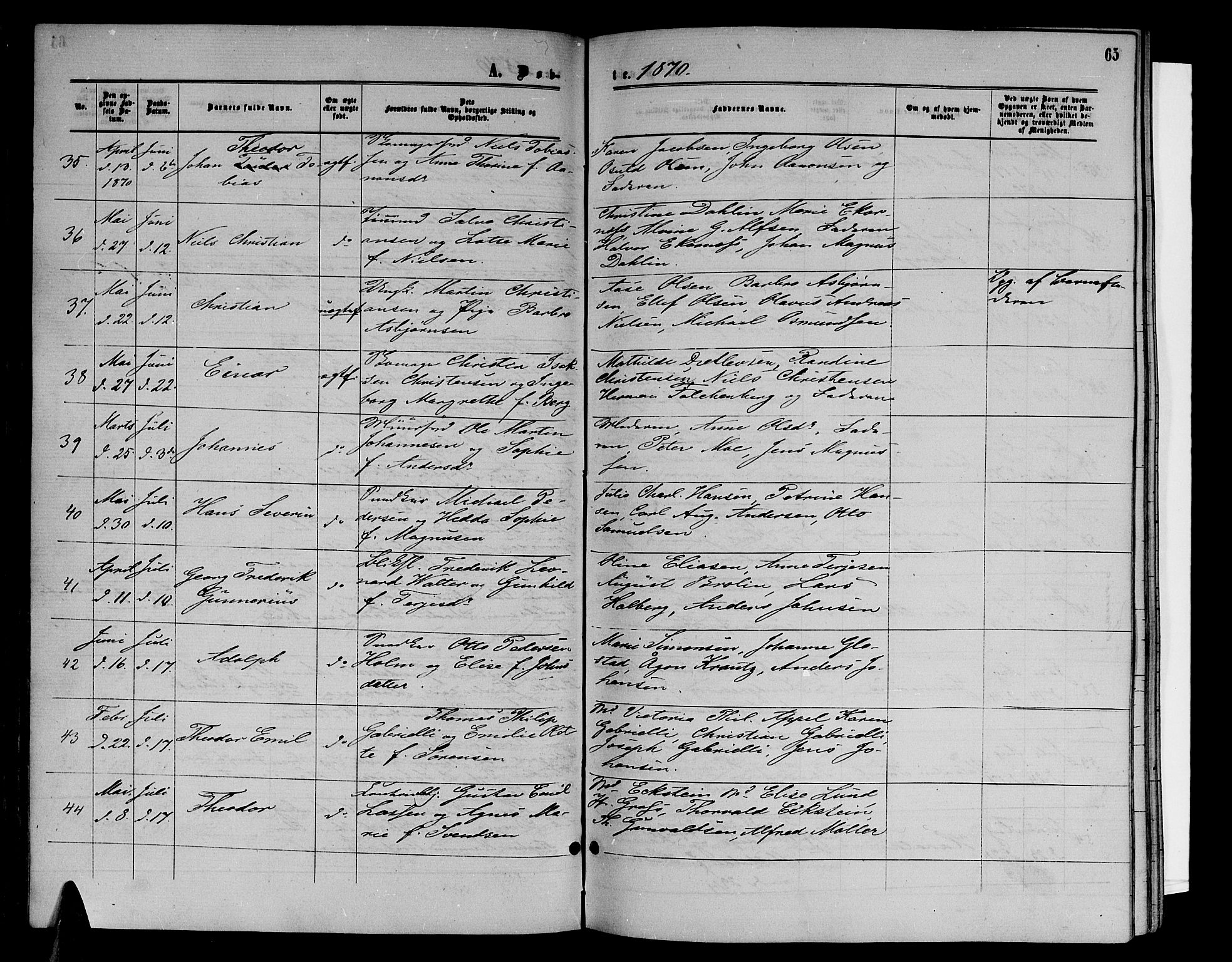 Arendal sokneprestkontor, Trefoldighet, SAK/1111-0040/F/Fb/L0004: Parish register (copy) no. B 4, 1861-1873, p. 65