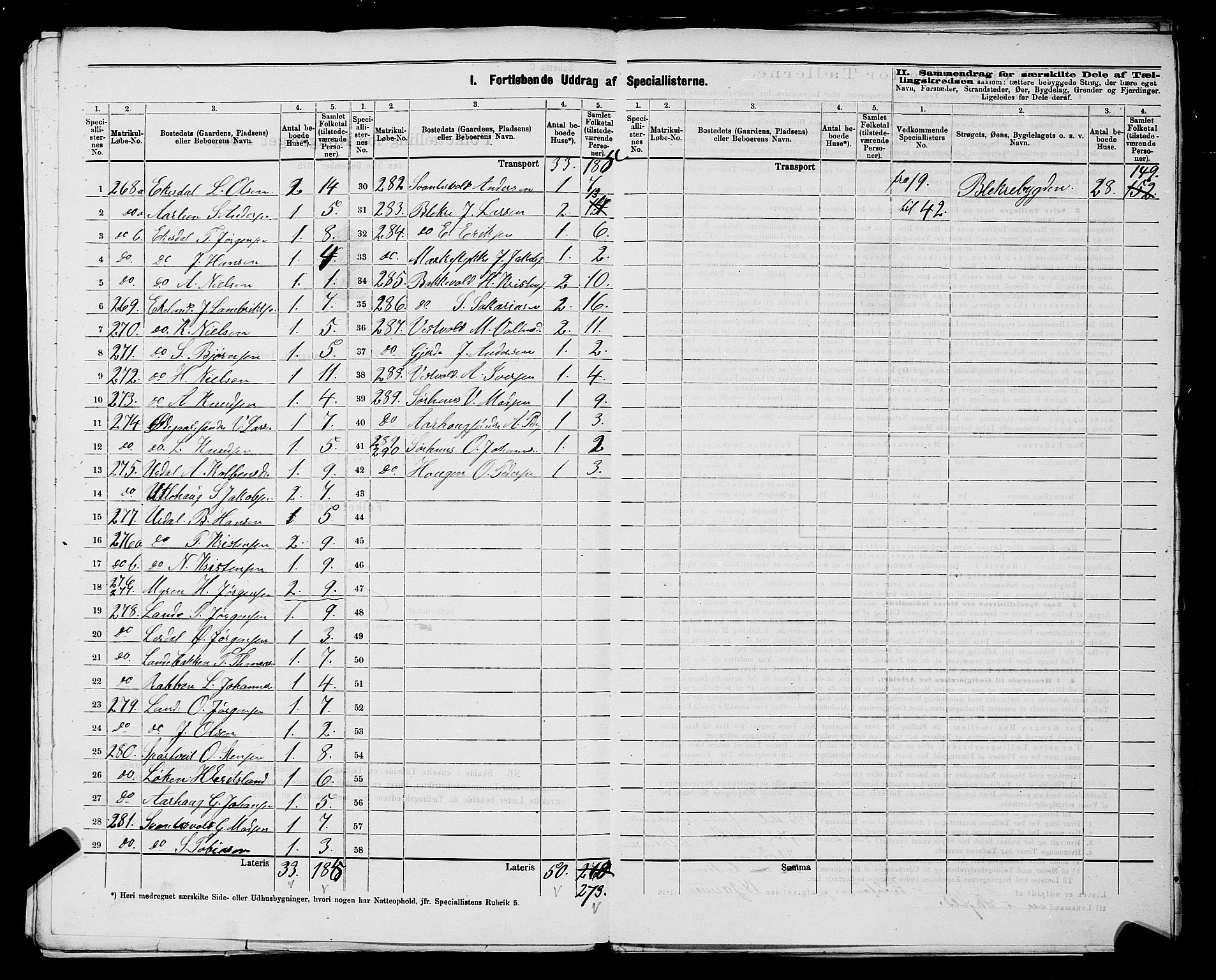 SAST, 1875 census for 1154P Skjold, 1875, p. 28