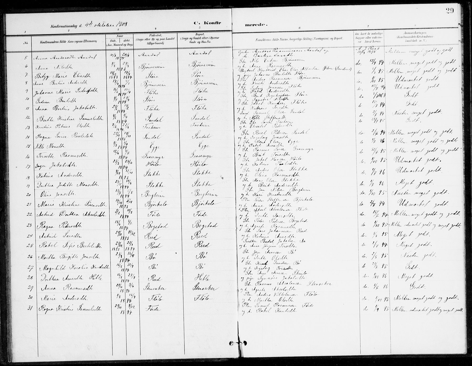 Gloppen sokneprestembete, SAB/A-80101/H/Hac/L0003: Curate's parish register no. A 3, 1897-1909, p. 29