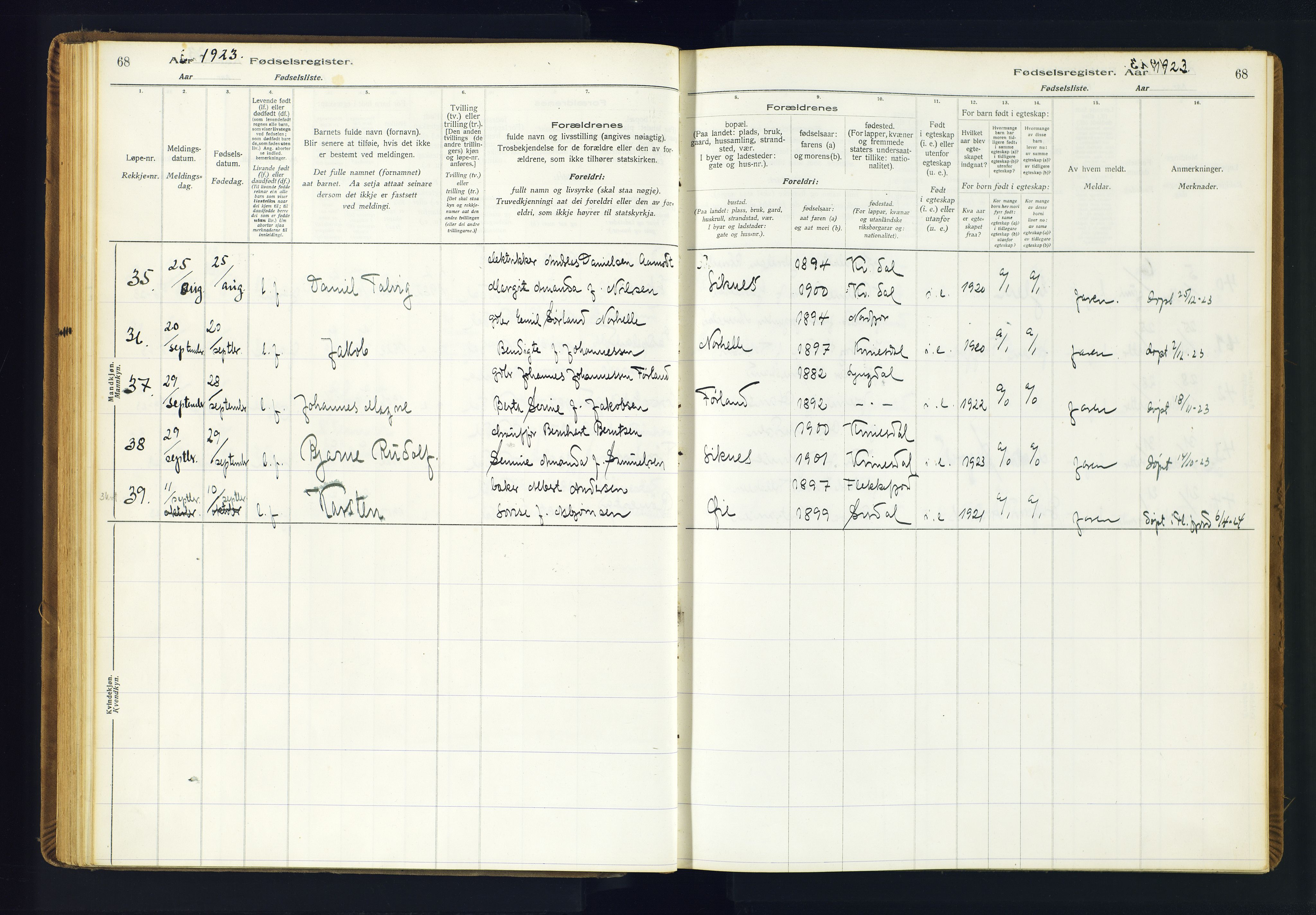 Kvinesdal sokneprestkontor, AV/SAK-1111-0026/J/Ja/L0001: Birth register no. 1, 1916-1941, p. 68