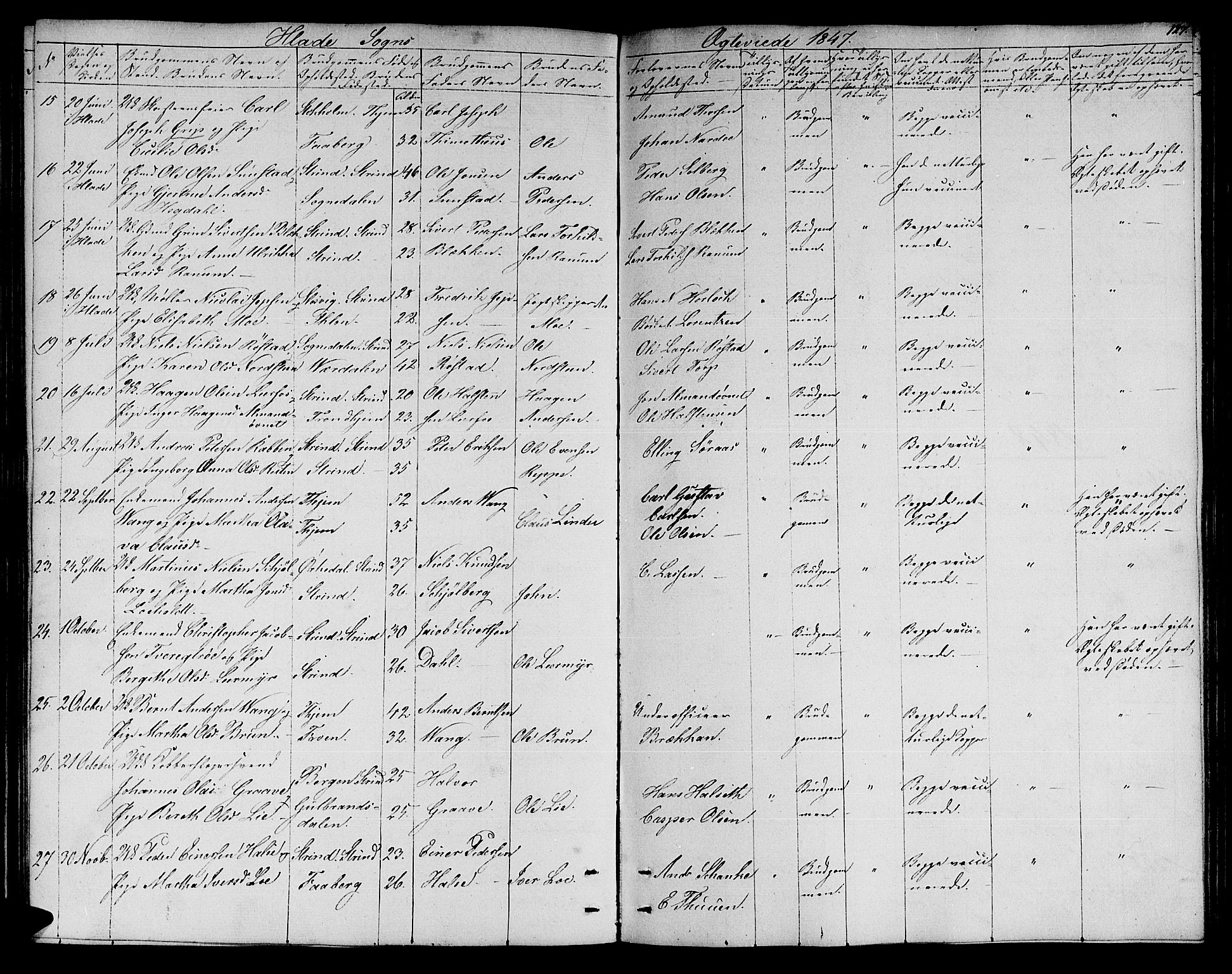 Ministerialprotokoller, klokkerbøker og fødselsregistre - Sør-Trøndelag, AV/SAT-A-1456/606/L0309: Parish register (copy) no. 606C05, 1841-1849, p. 127