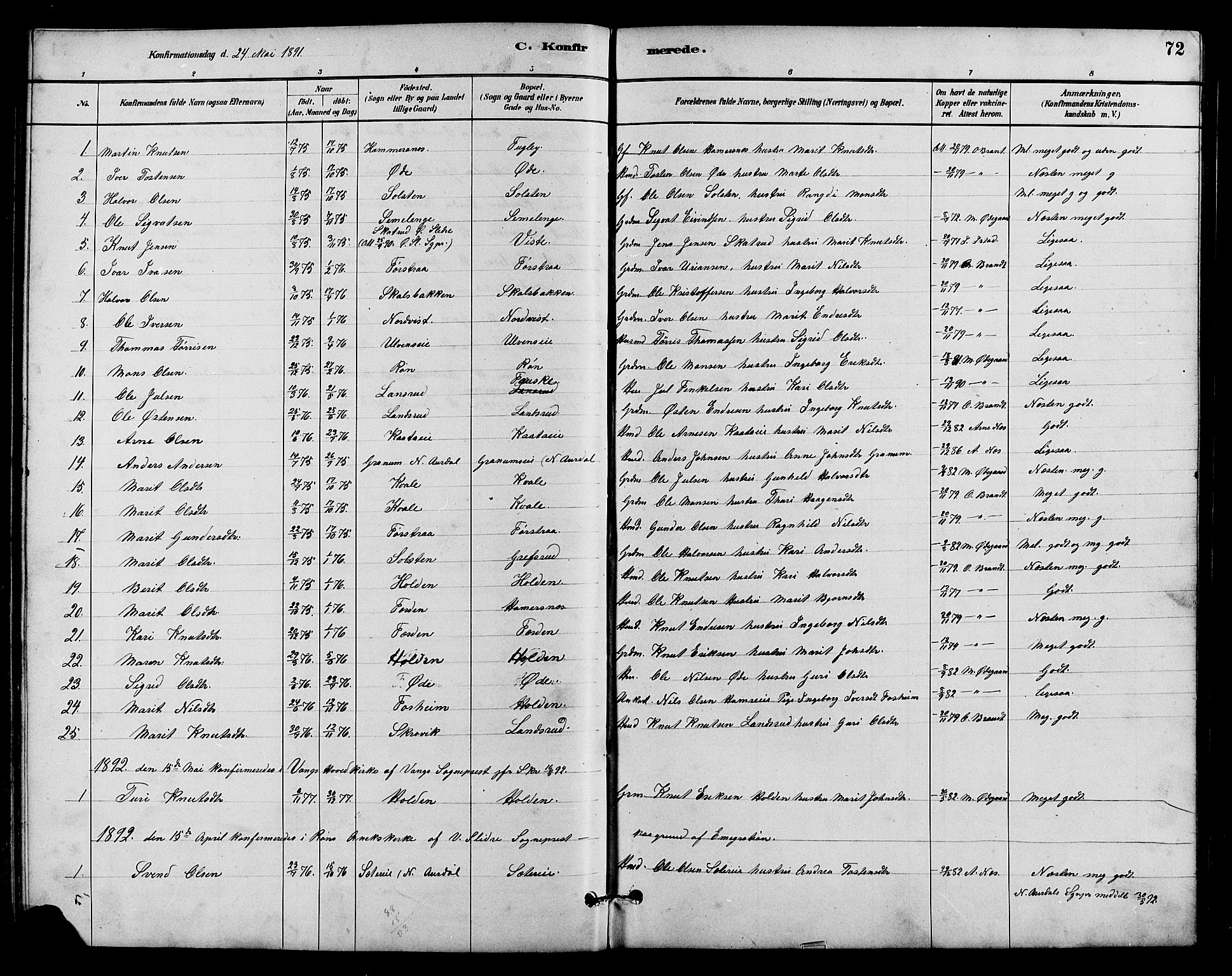Vestre Slidre prestekontor, SAH/PREST-136/H/Ha/Hab/L0005: Parish register (copy) no. 5, 1881-1913, p. 72