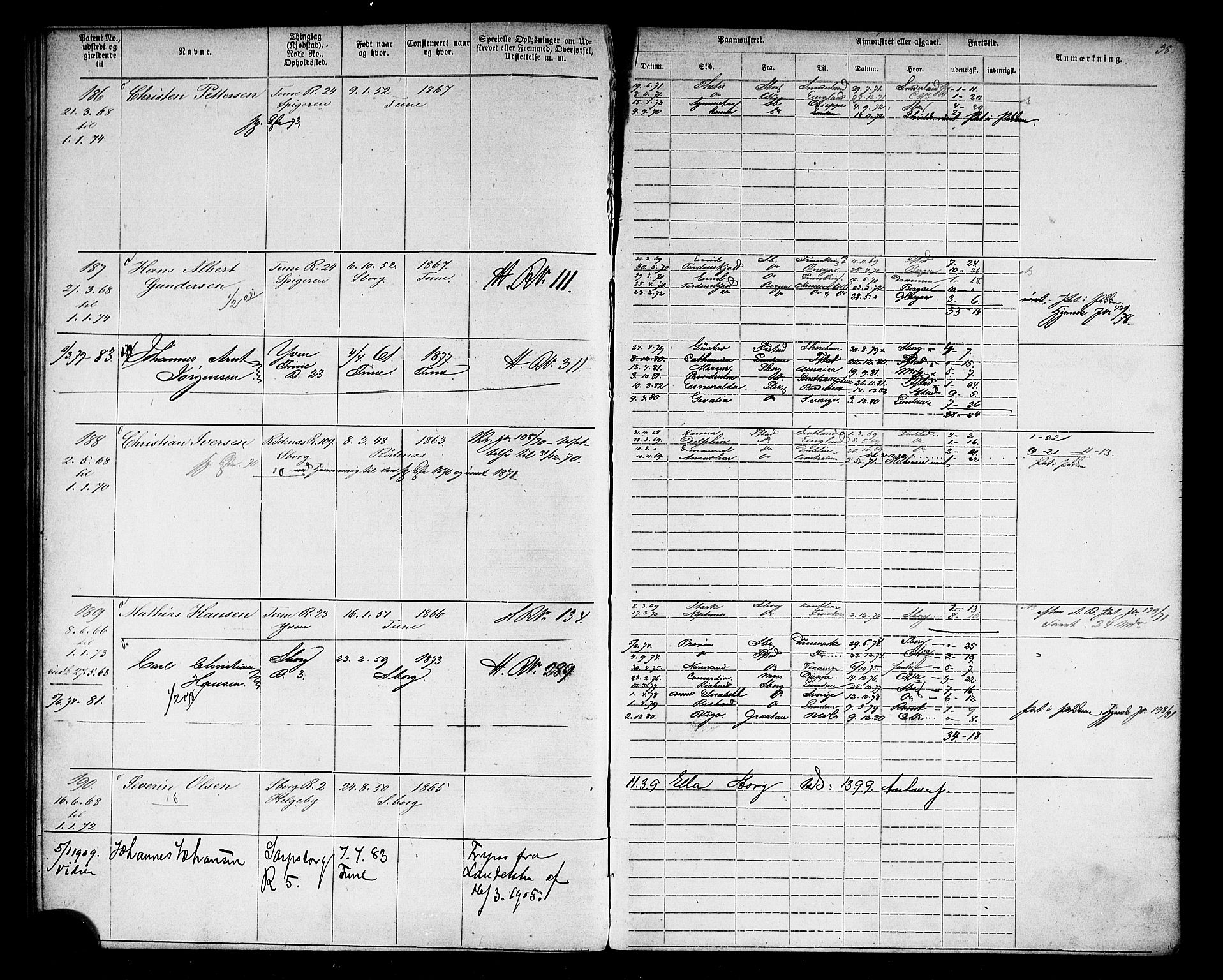 Sarpsborg mønstringskontor, AV/SAO-A-10569c/F/Fc/Fca/L0003: Annotasjonsrulle, 1868-1881, p. 43