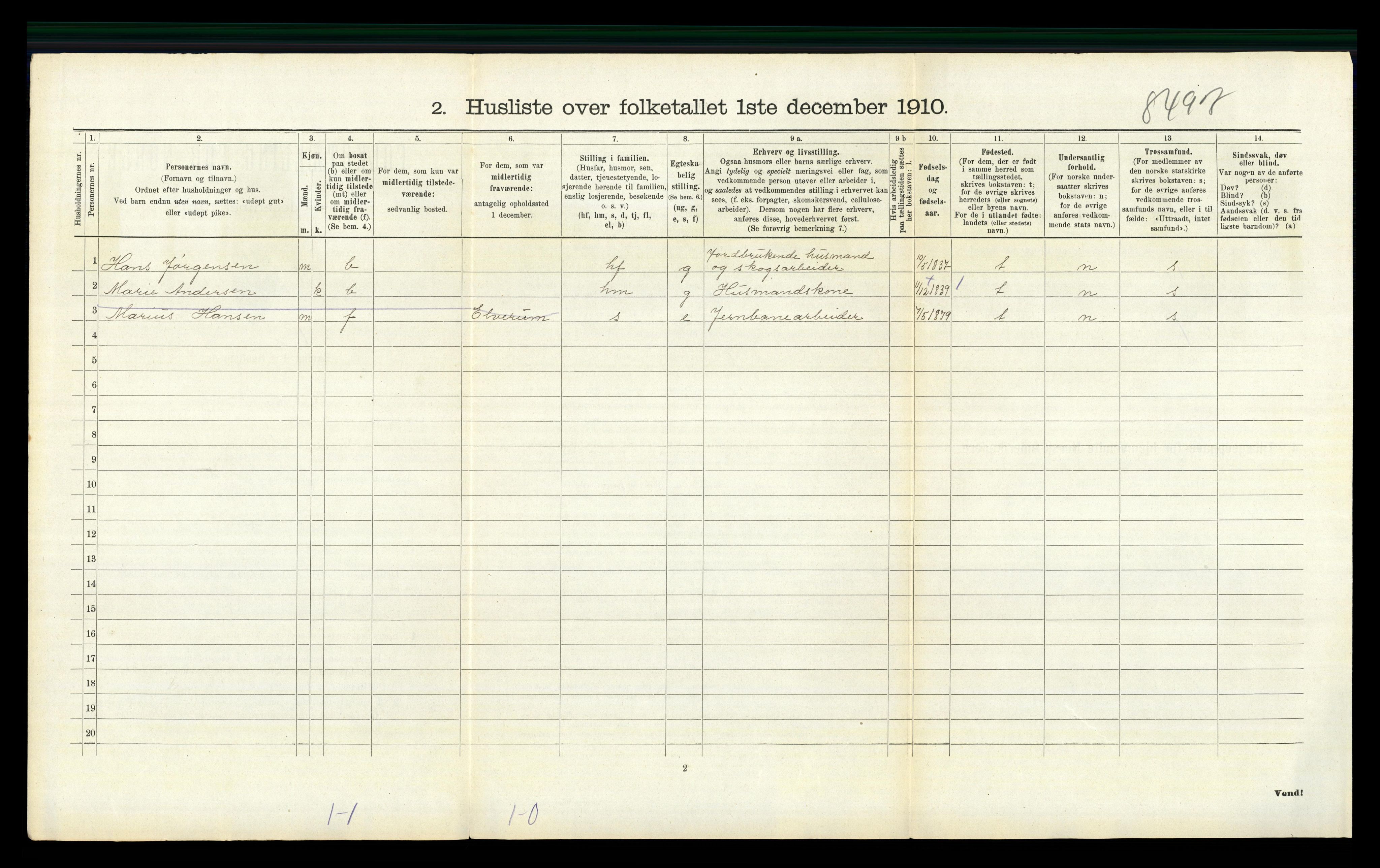 RA, 1910 census for Sør-Odal, 1910, p. 1649