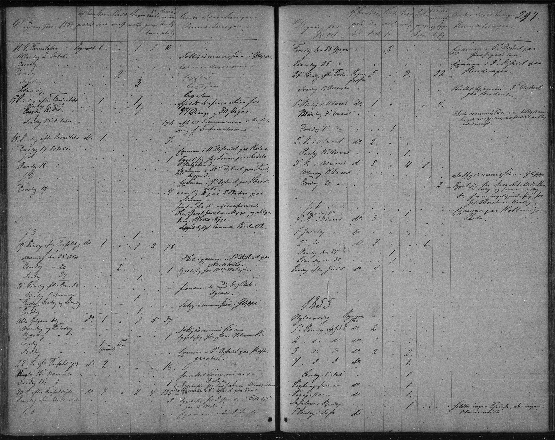 Avaldsnes sokneprestkontor, AV/SAST-A -101851/H/Ha/Haa/L0009: Parish register (official) no. A 9, 1853-1865, p. 297