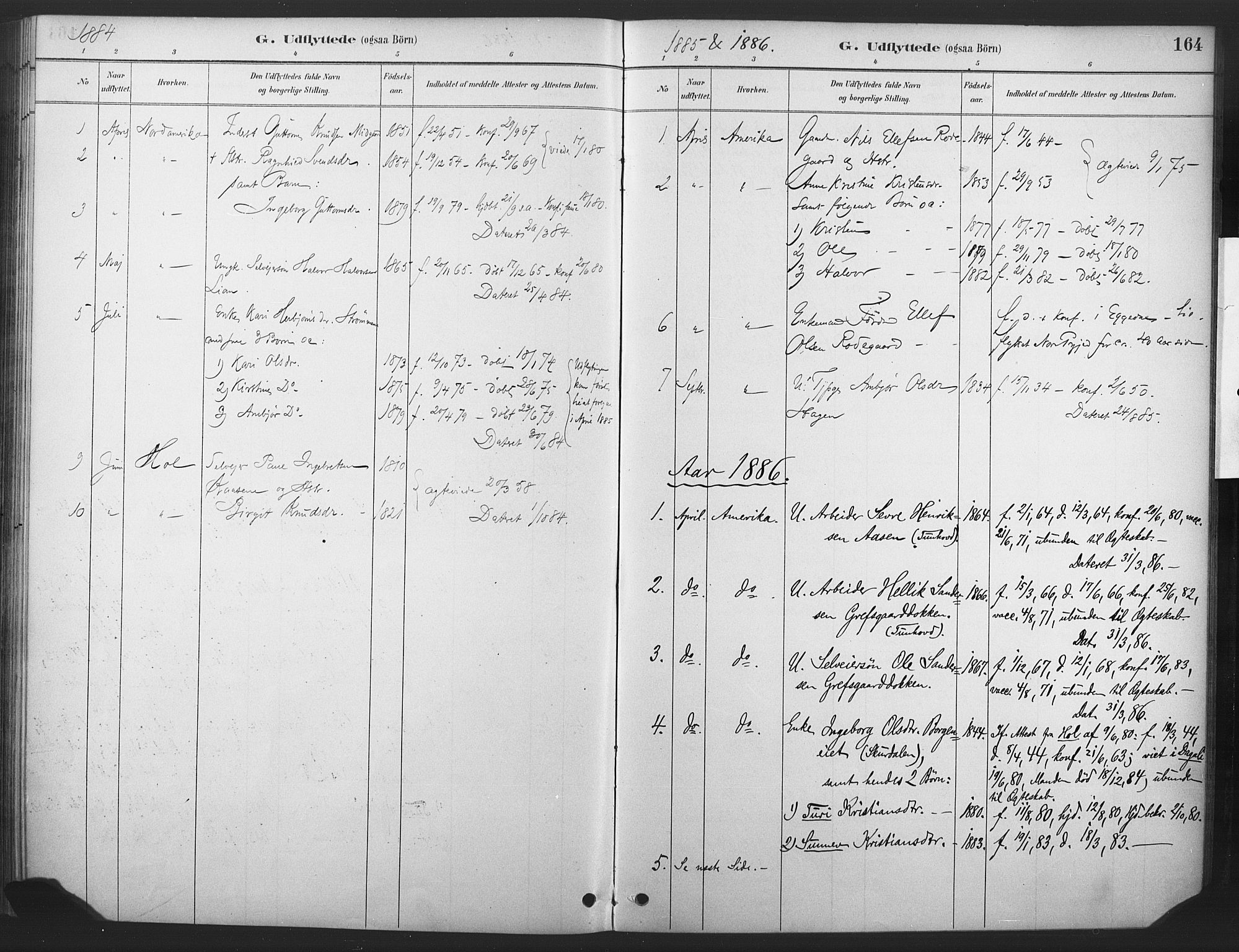 Nore kirkebøker, SAKO/A-238/F/Fd/L0001: Parish register (official) no. IV 1, 1878-1918, p. 164