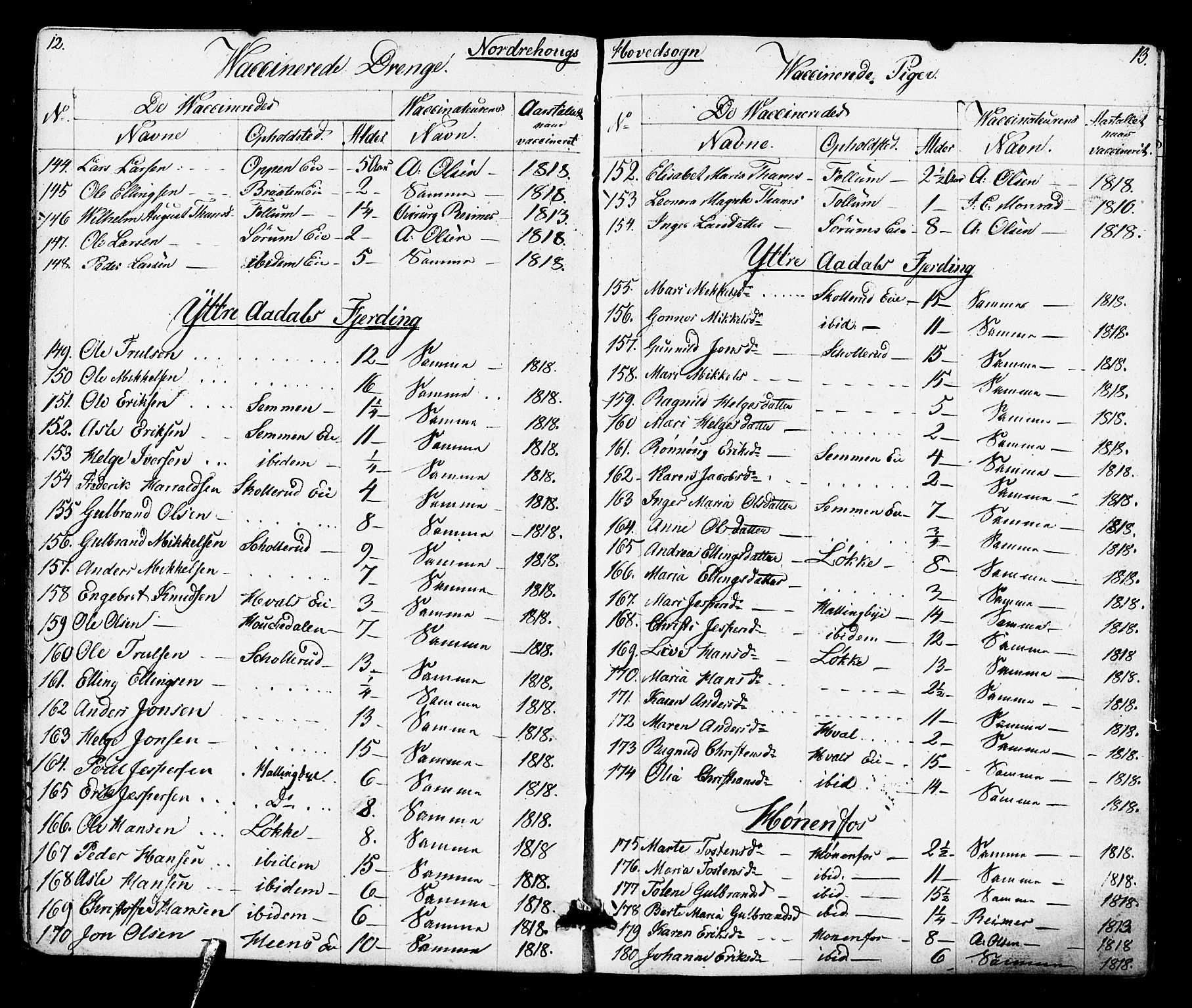 Norderhov kirkebøker, AV/SAKO-A-237/F/Fa/L0014: Vaccination register no. 14, 1818-1853, p. 12-13