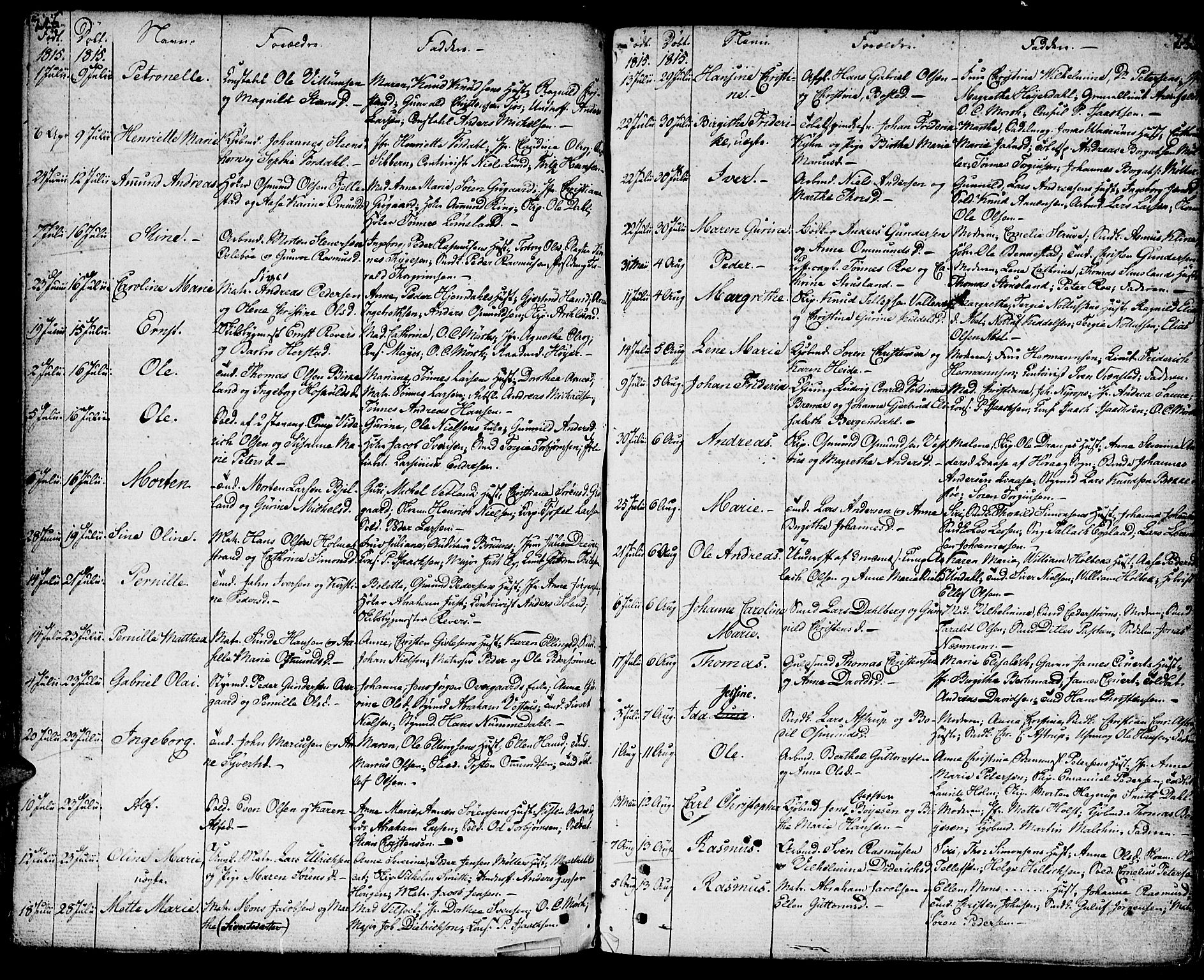 Kristiansand domprosti, AV/SAK-1112-0006/F/Fa/L0003: Parish register (official) no. A 3, 1778-1818, p. 716-717