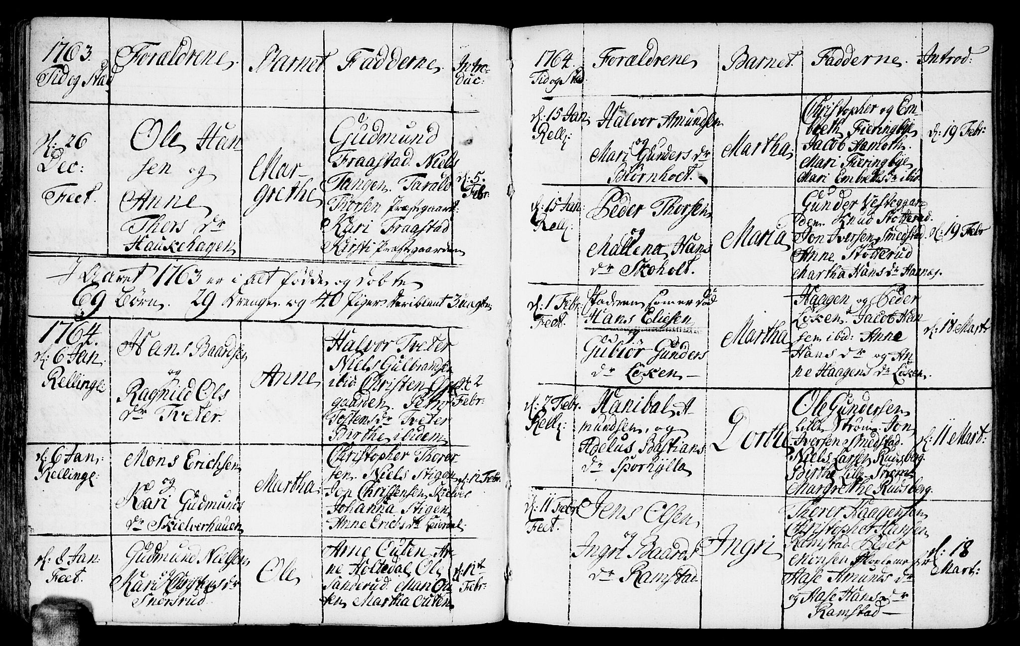 Fet prestekontor Kirkebøker, AV/SAO-A-10370a/F/Fa/L0004: Parish register (official) no. I 4, 1751-1773, p. 80