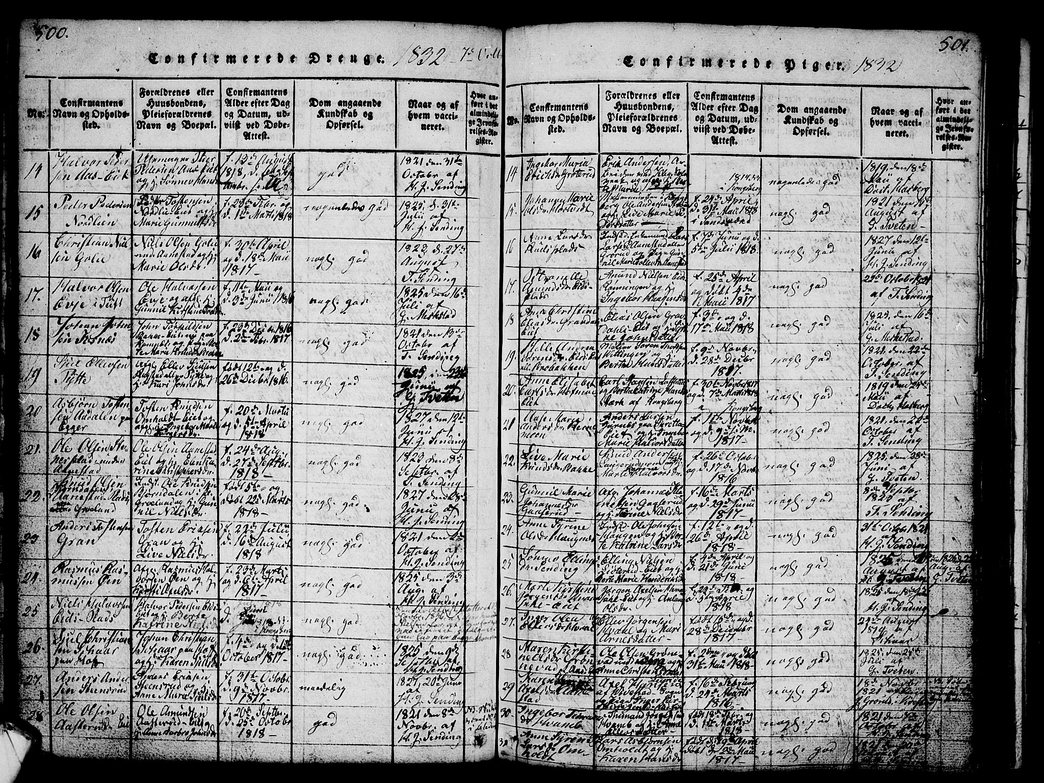 Sandsvær kirkebøker, SAKO/A-244/G/Ga/L0003: Parish register (copy) no. I 3, 1817-1839, p. 500-501