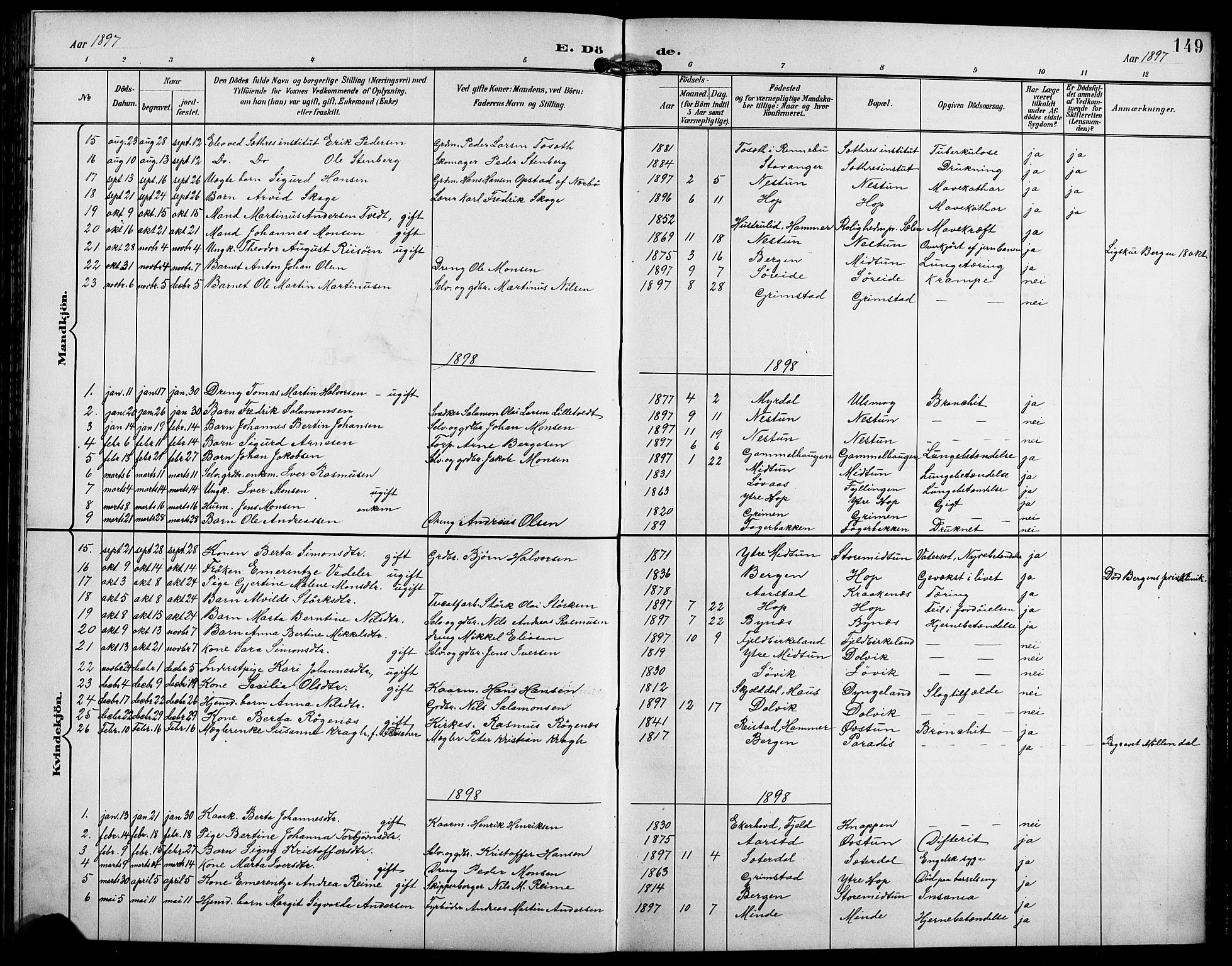Birkeland Sokneprestembete, SAB/A-74601/H/Hab: Parish register (copy) no. A 5, 1897-1905, p. 149