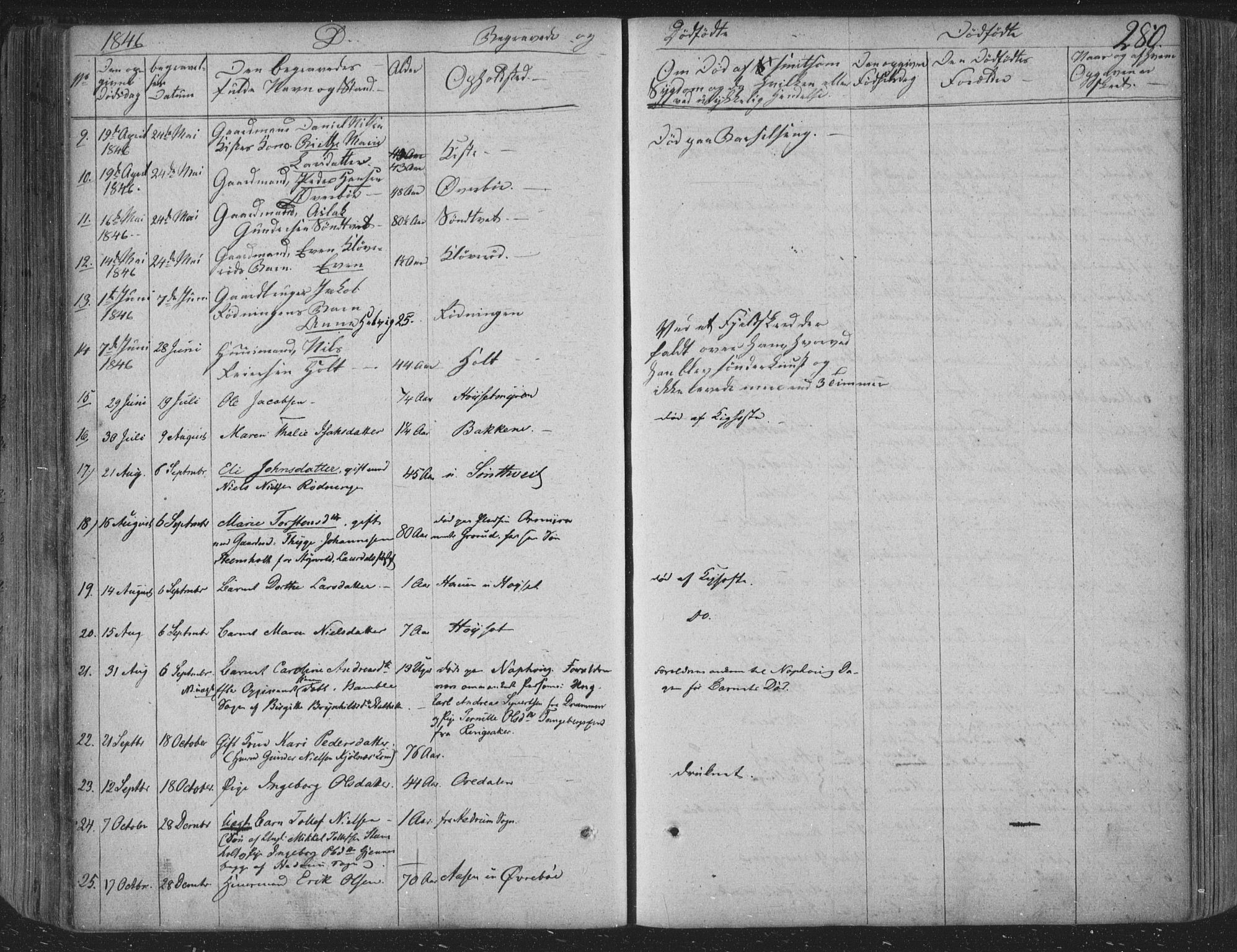 Siljan kirkebøker, AV/SAKO-A-300/F/Fa/L0001: Parish register (official) no. 1, 1831-1870, p. 280